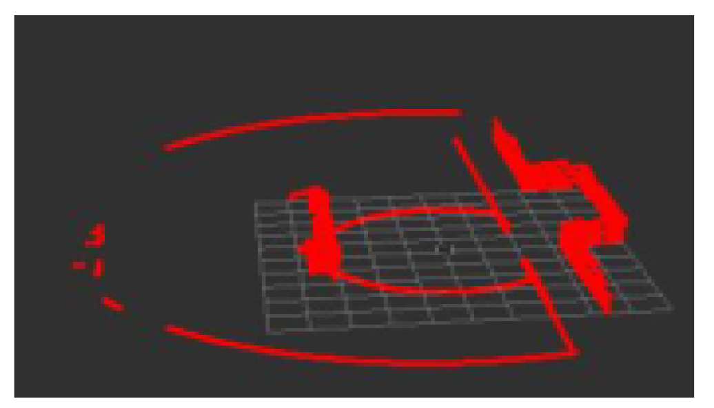 Sensors 22 07794 g003 Sensors 22 07794 g003