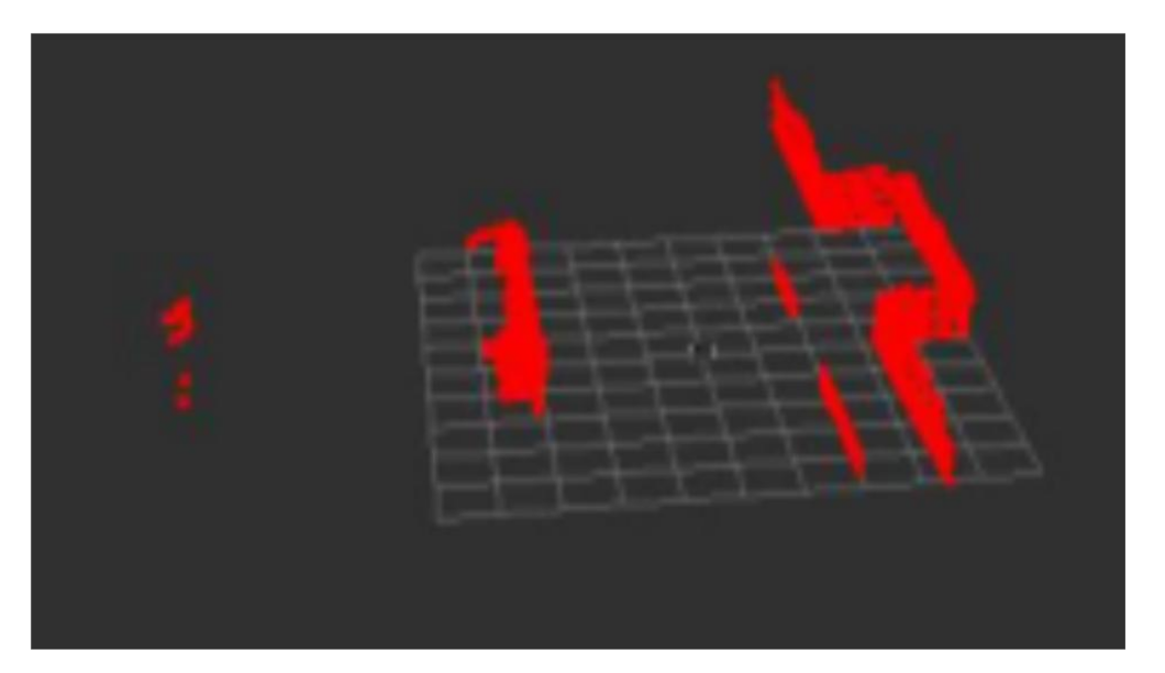 Sensors 22 07794 g004 Sensors 22 07794 g004