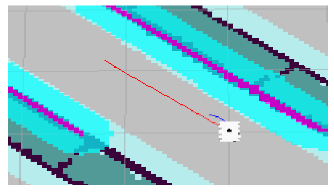 Sensors 22 07794 g010 Sensors 22 07794 g010