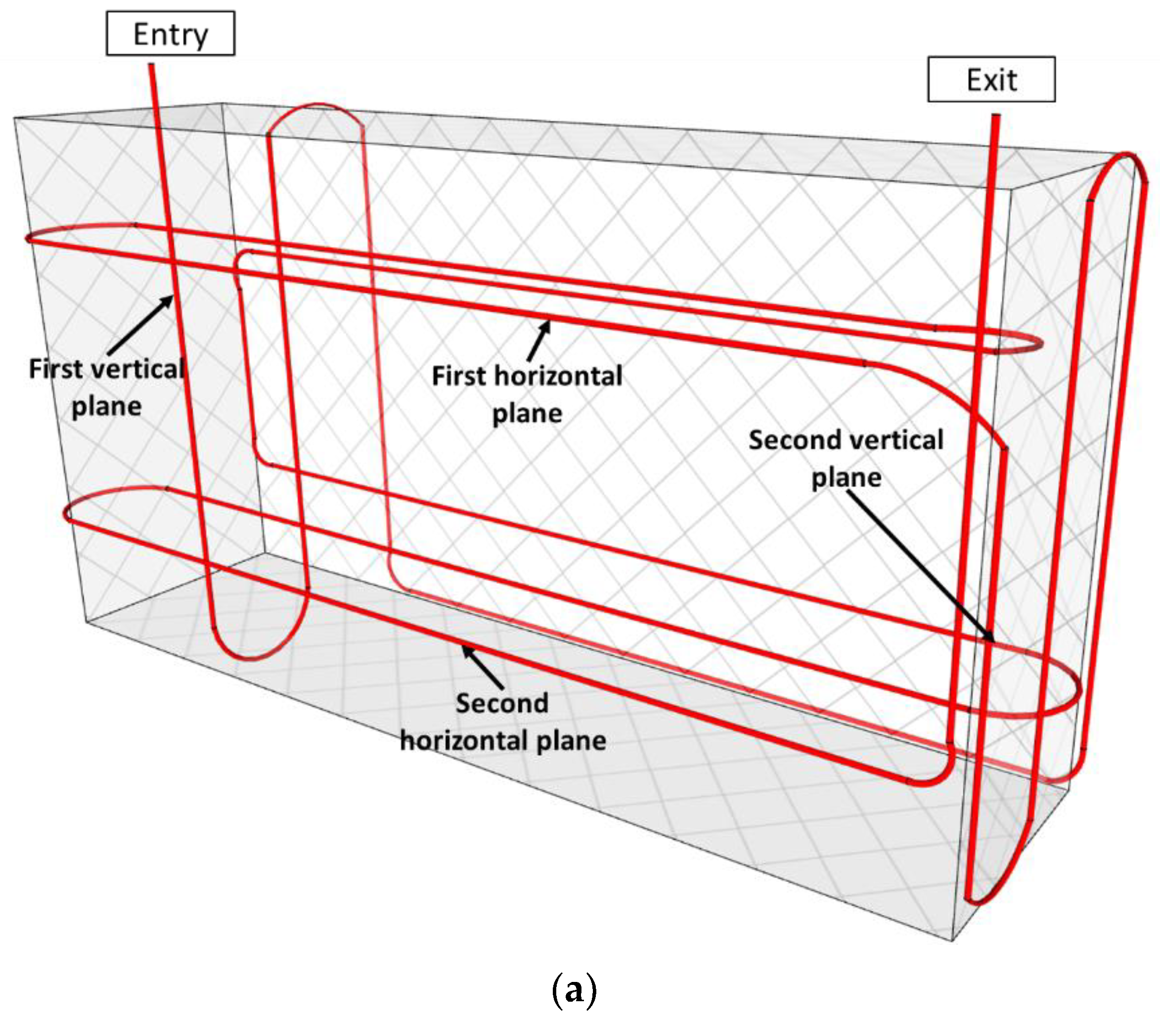 Sensors 22 07797 g008a
