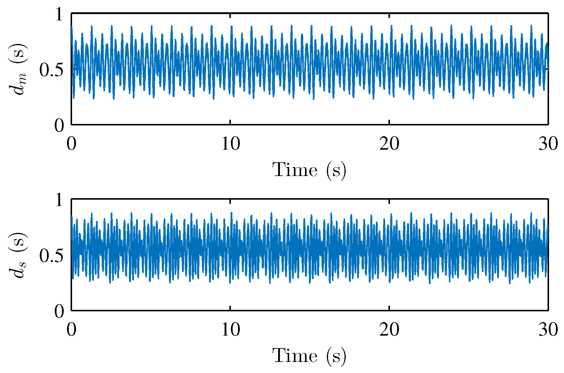 Sensors 22 07798 g002 Sensors 22 07798 g002