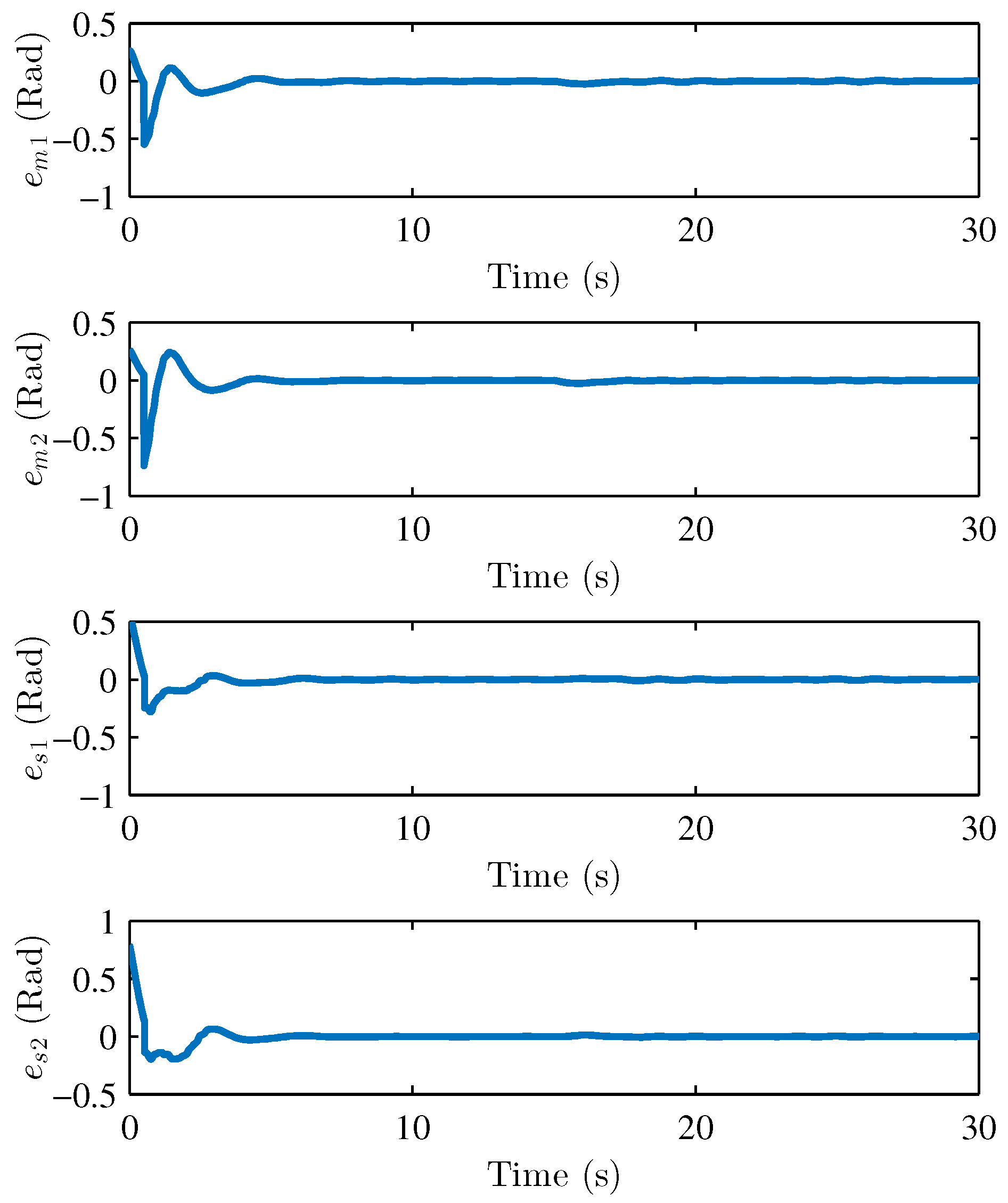Sensors 22 07798 g005 Sensors 22 07798 g005