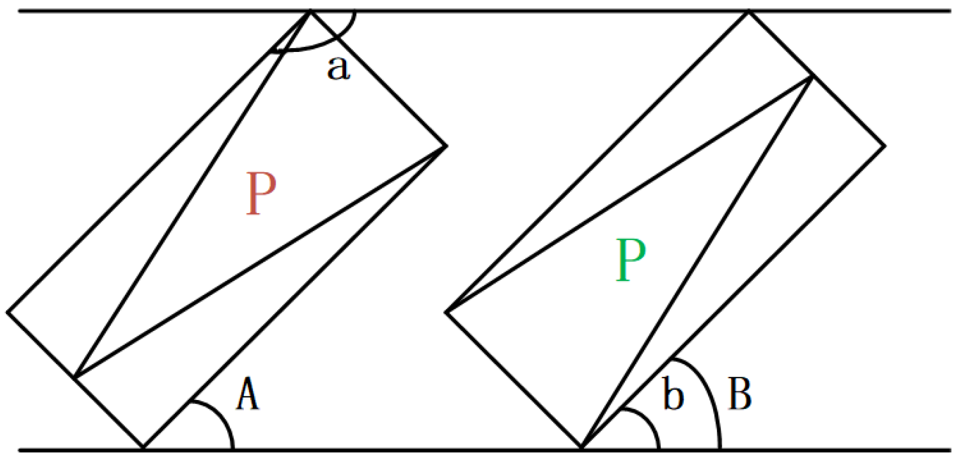 Sensors 22 07800 g004 550