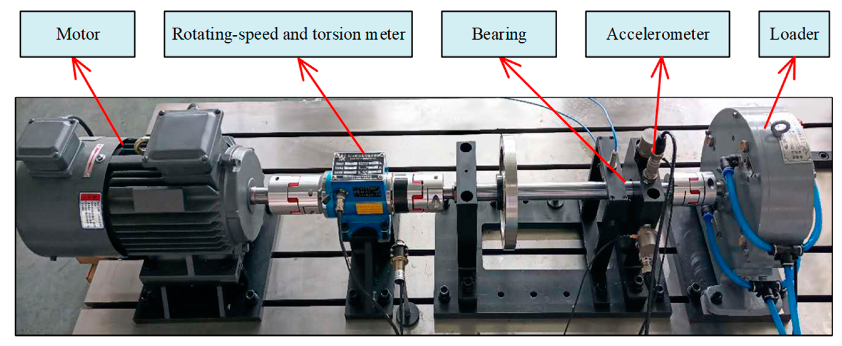 Sensors 22 07809 g006