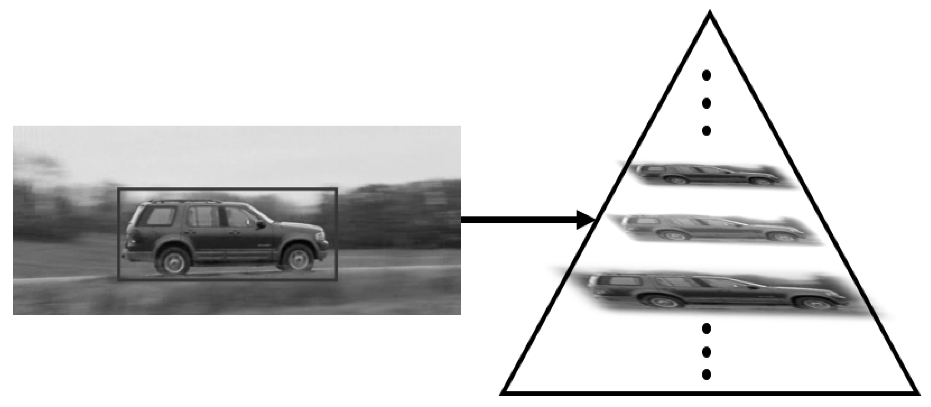 Sensors 22 07812 g002