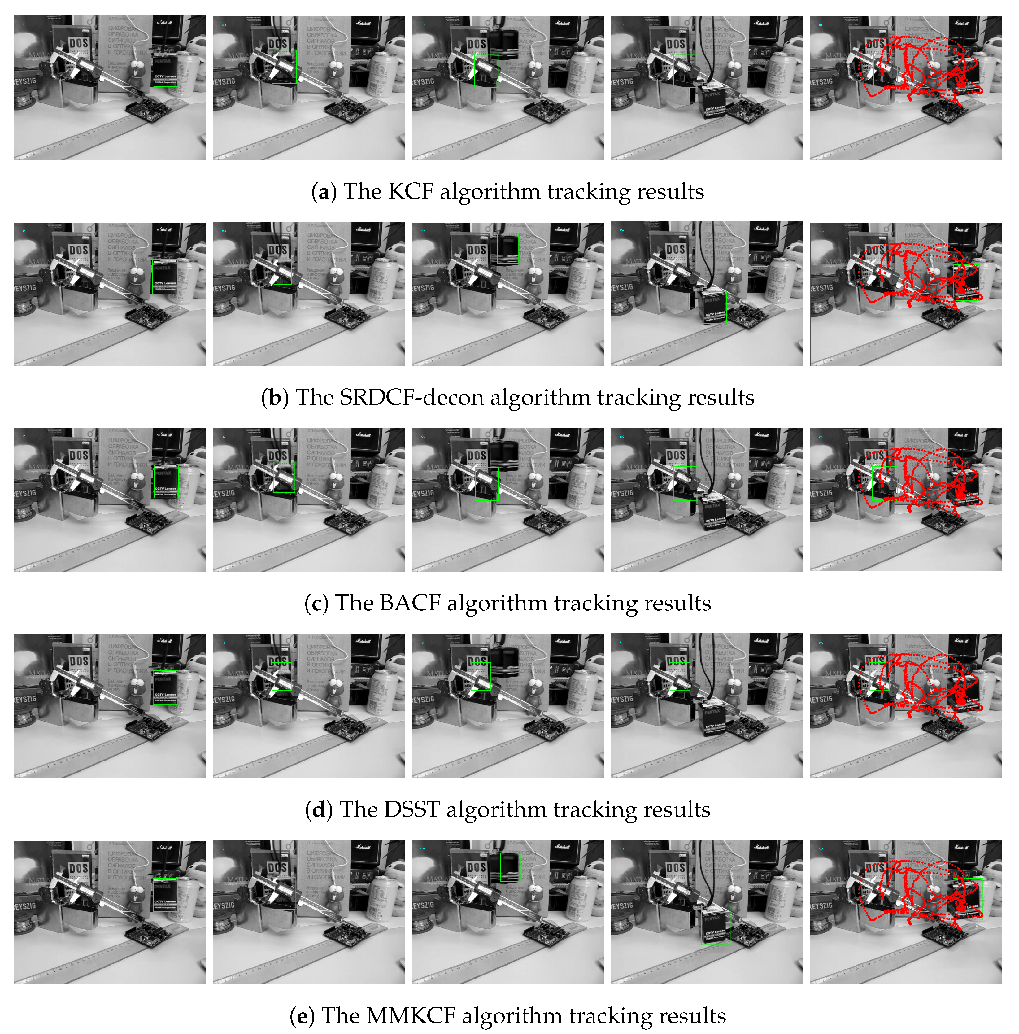 Sensors 22 07812 g006