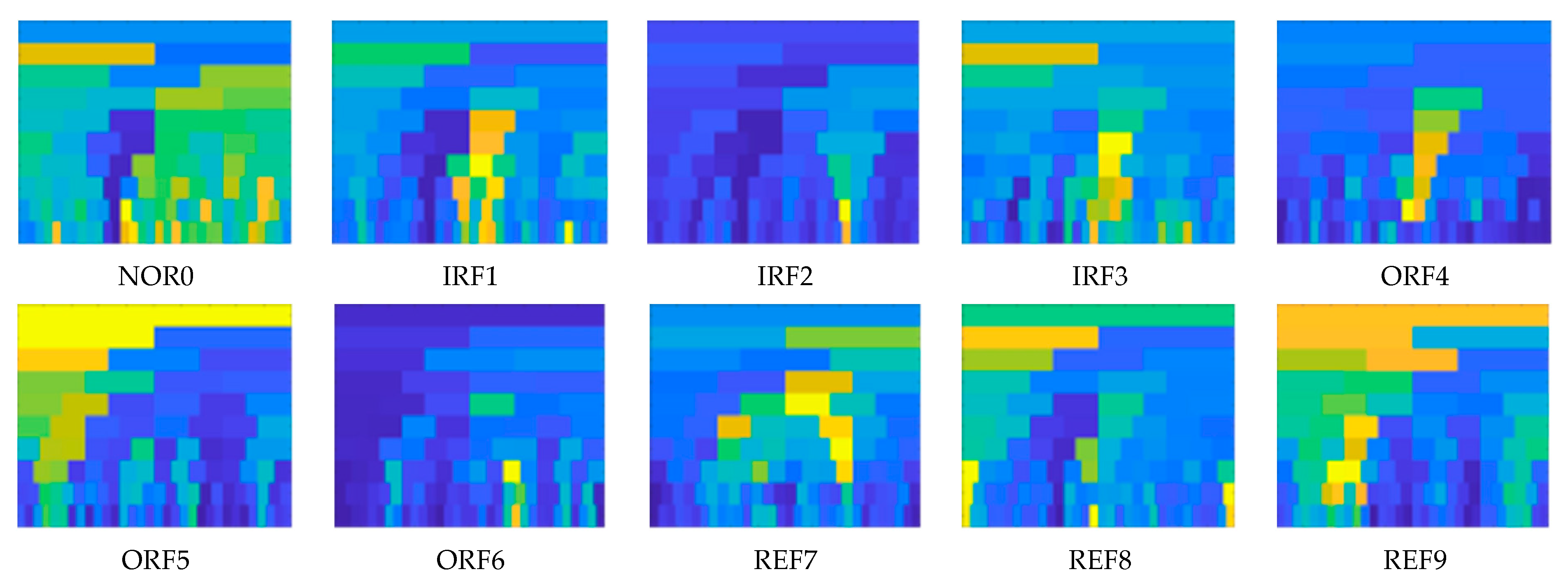 Sensors 22 07815 g010 Sensors 22 07815 g010