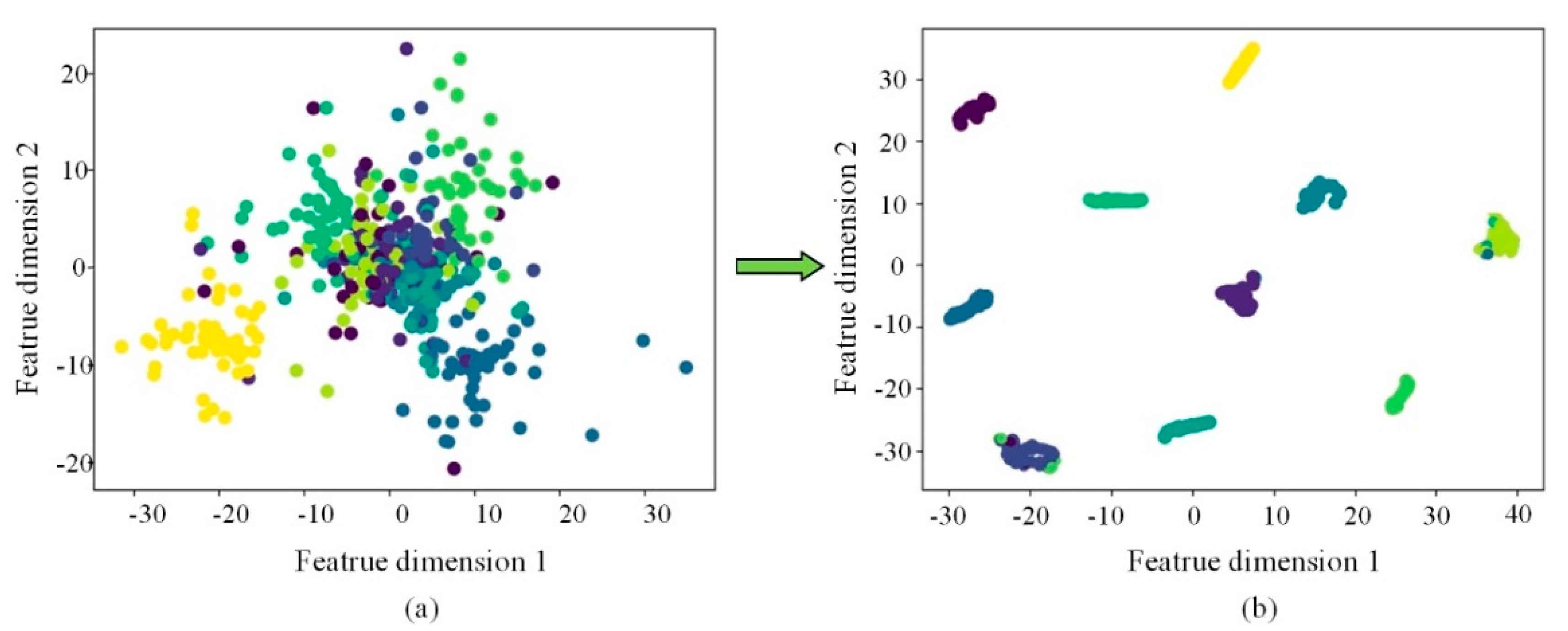 Sensors 22 07815 g017 Sensors 22 07815 g017