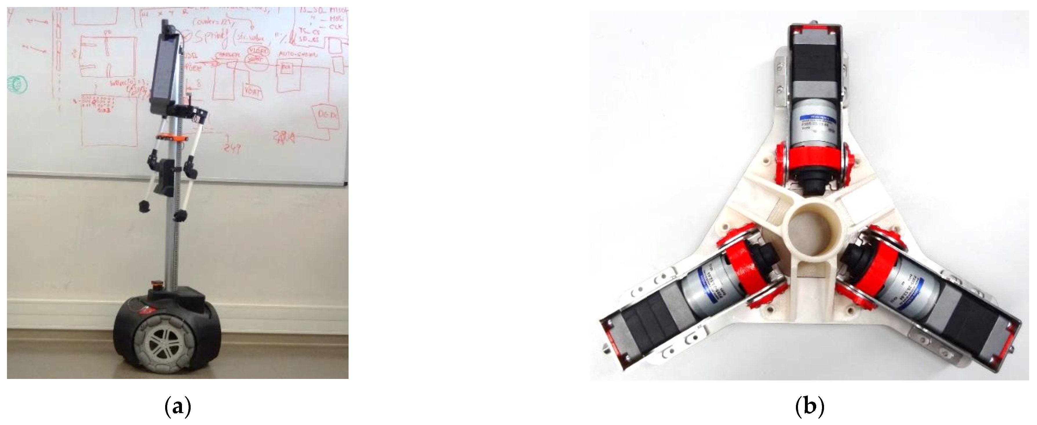 Sensors 22 07817 g001