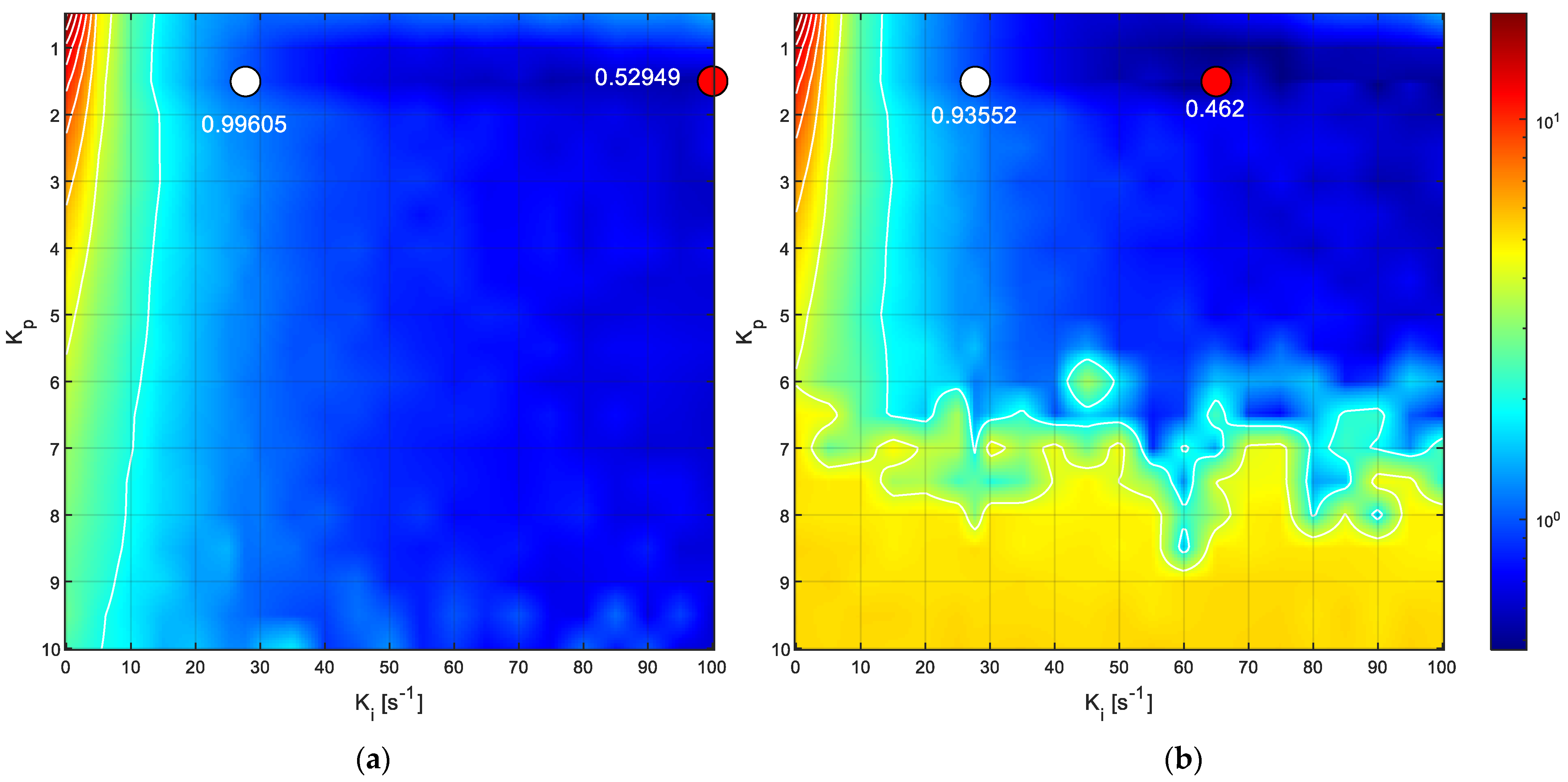 Sensors 22 07817 g021