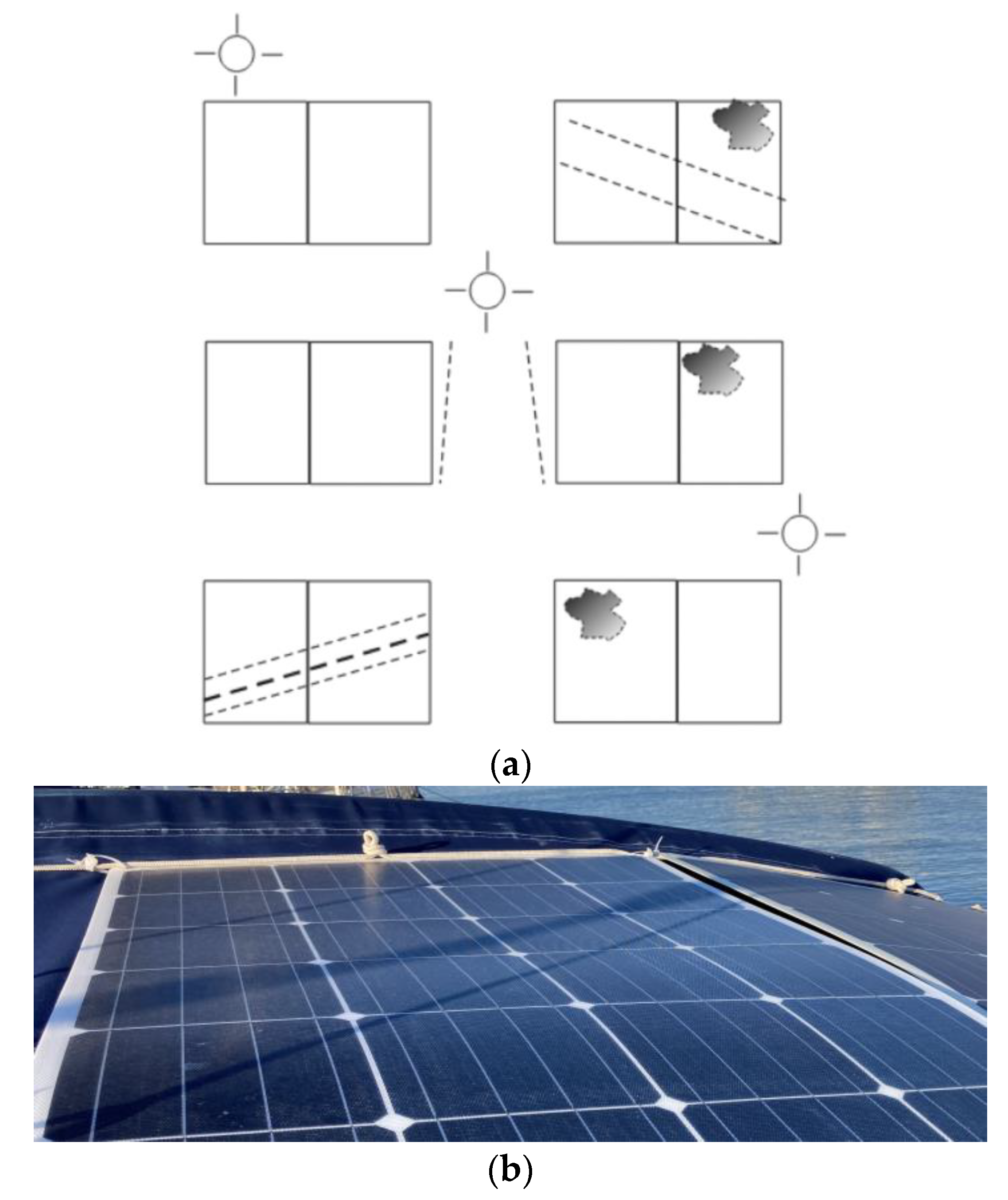 Sensors 22 07819 g015