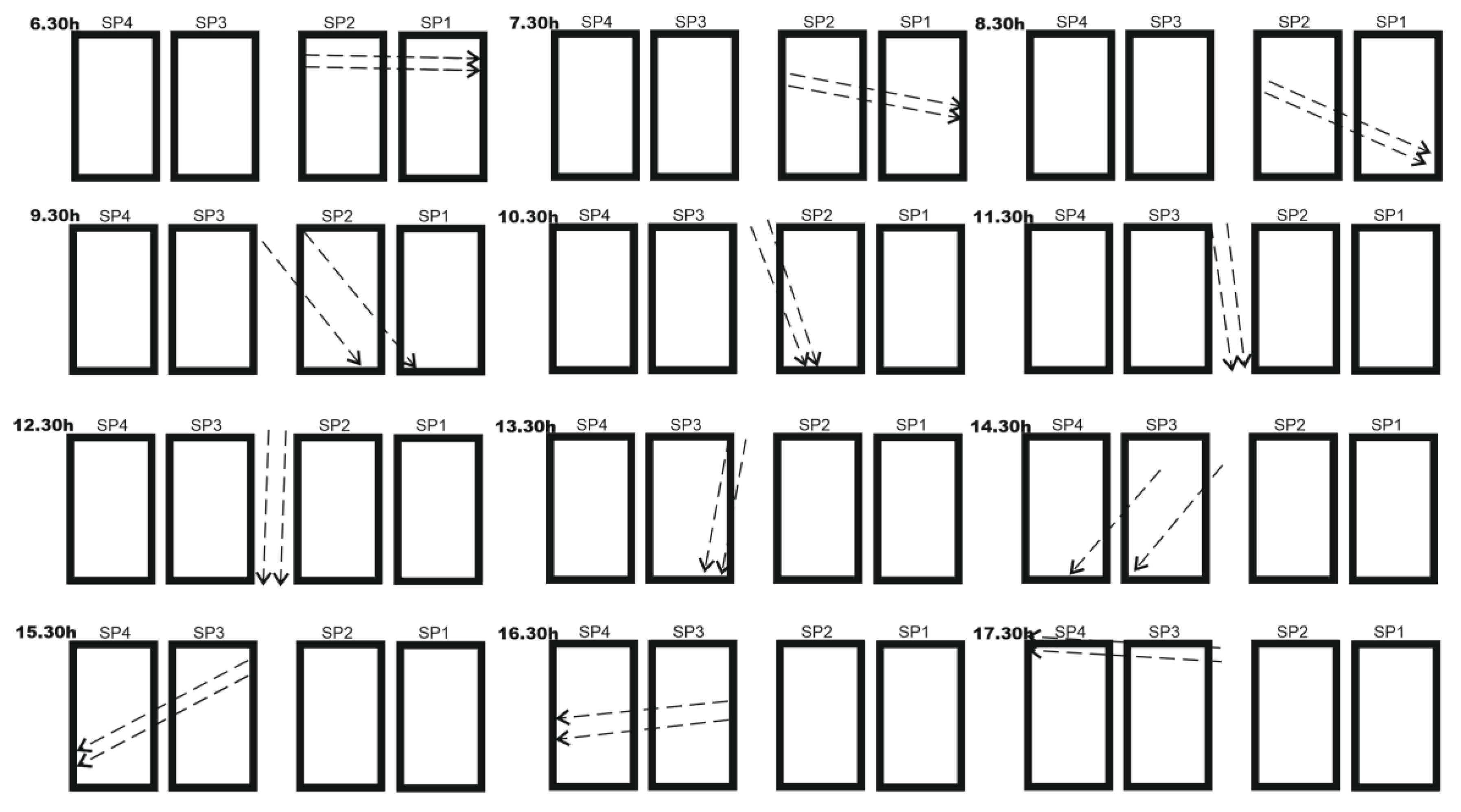 Sensors 22 07819 g016