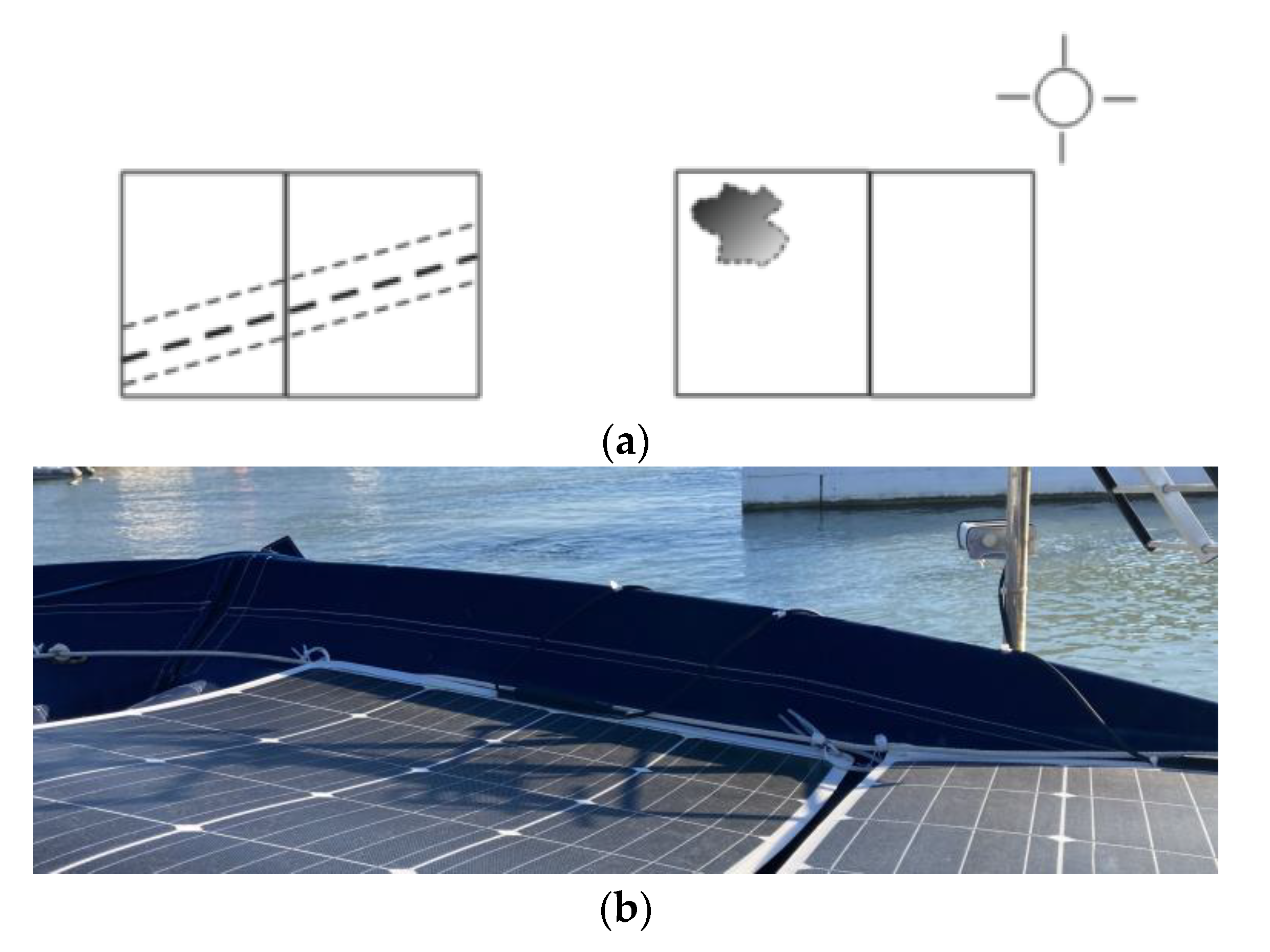 Sensors 22 07819 g025