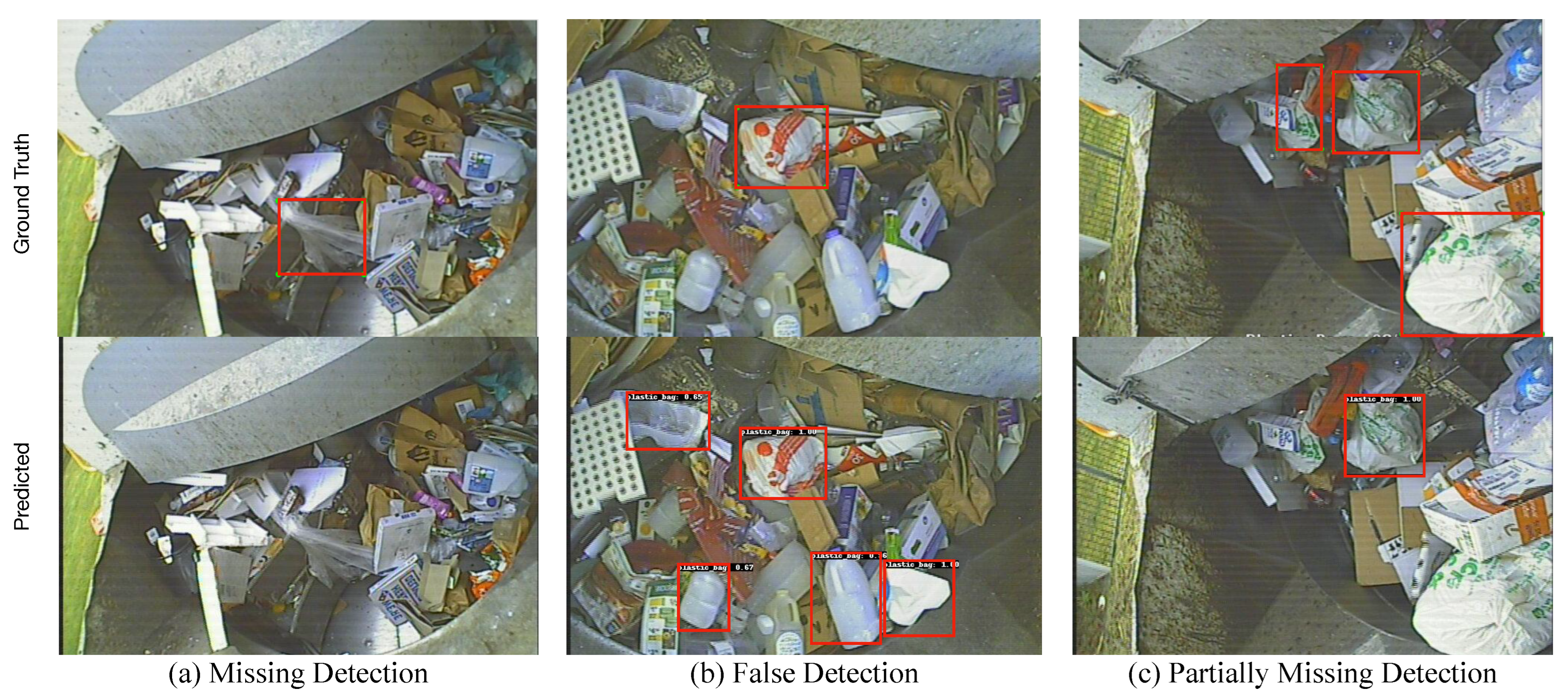 Sensors 22 07821 g013