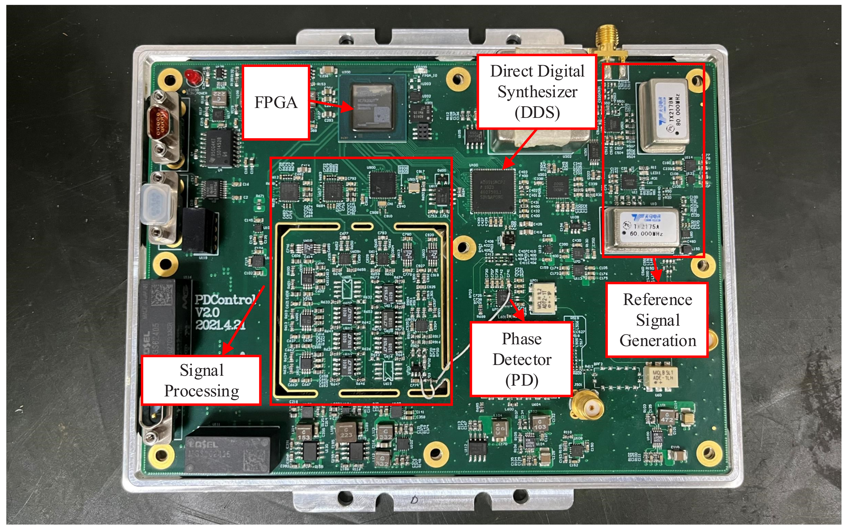 Sensors 22 07822 g012