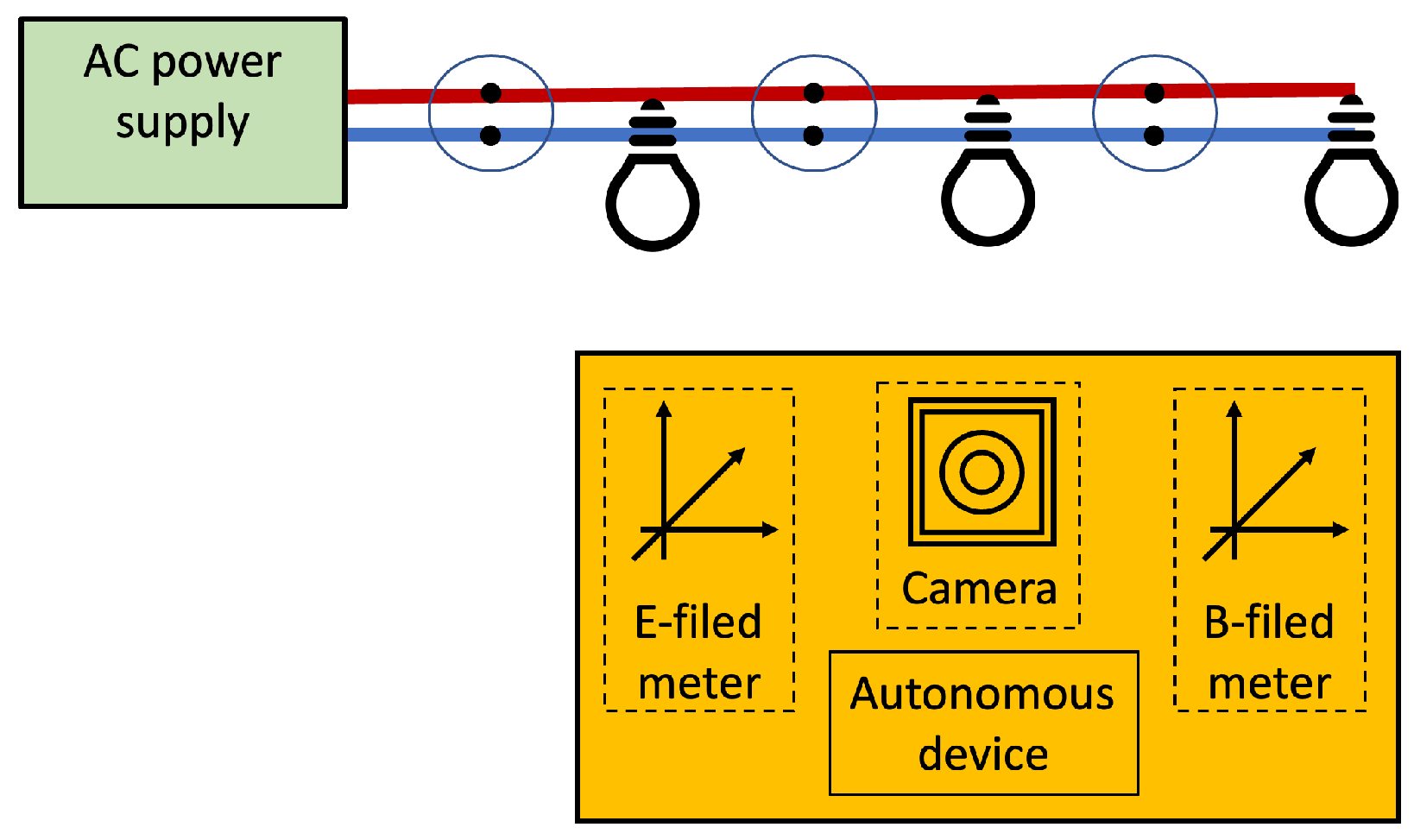 Sensors 22 07827 g003 Sensors 22 07827 g003