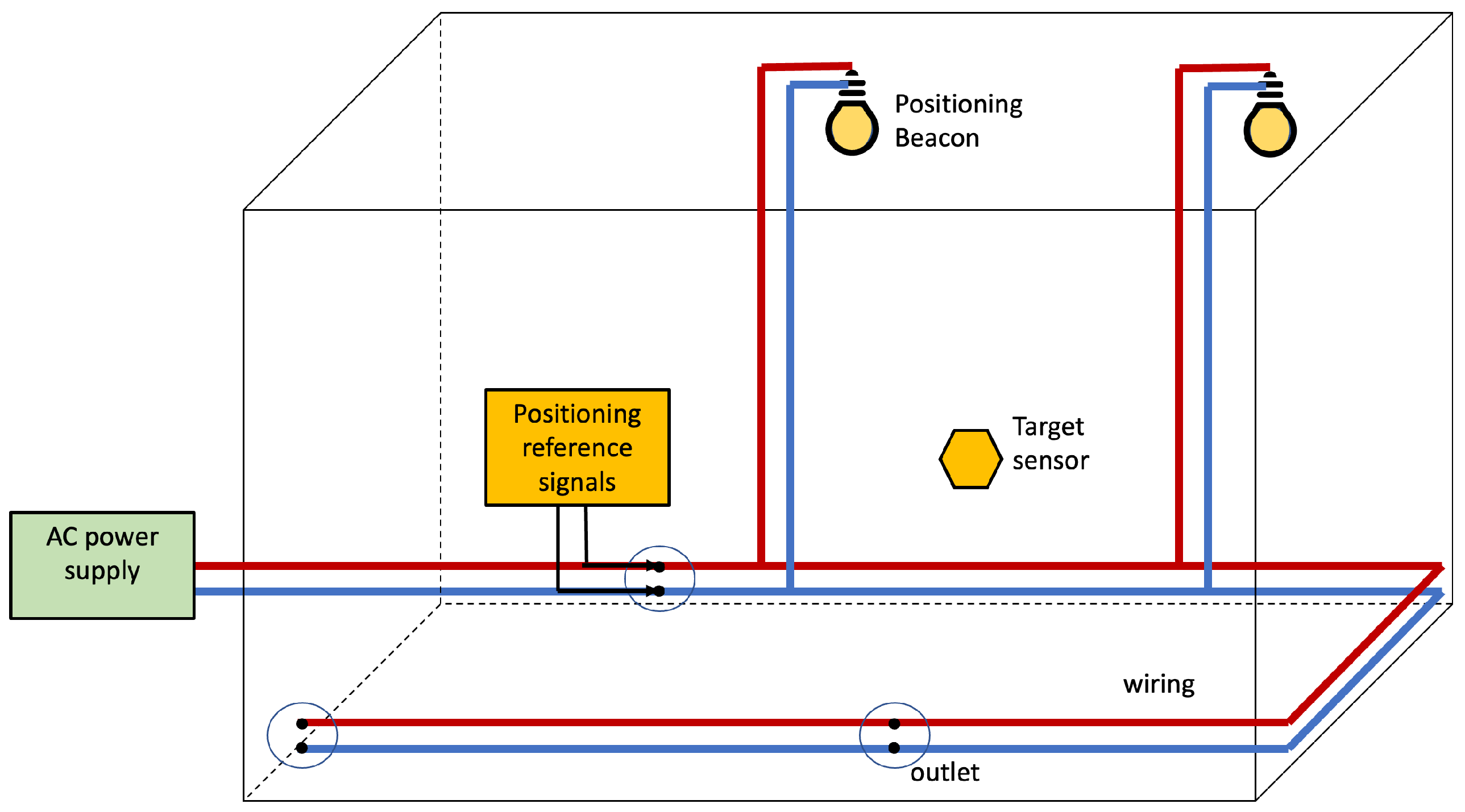 Sensors 22 07827 g013 Sensors 22 07827 g013