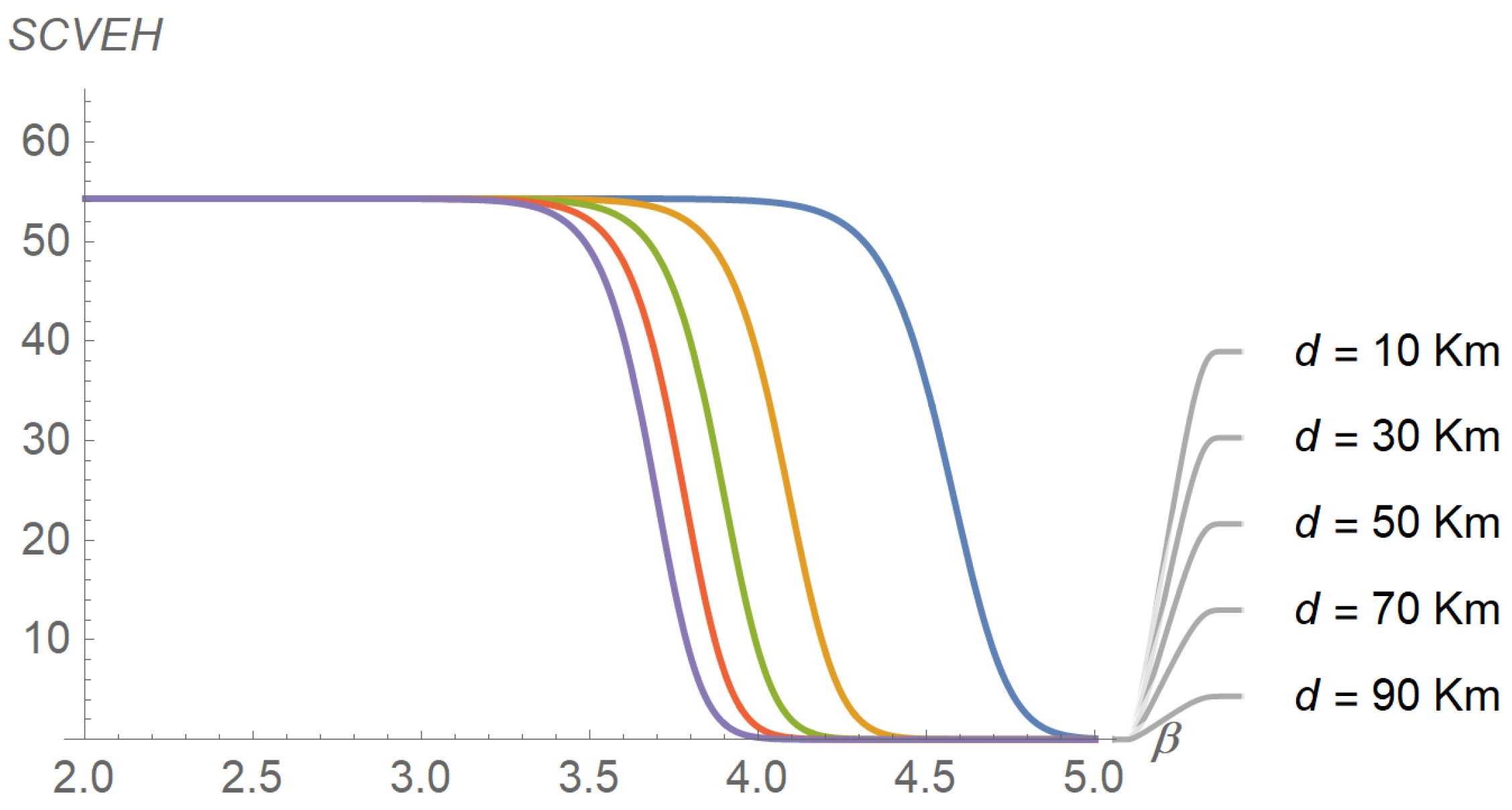 Sensors 22 07828 g009