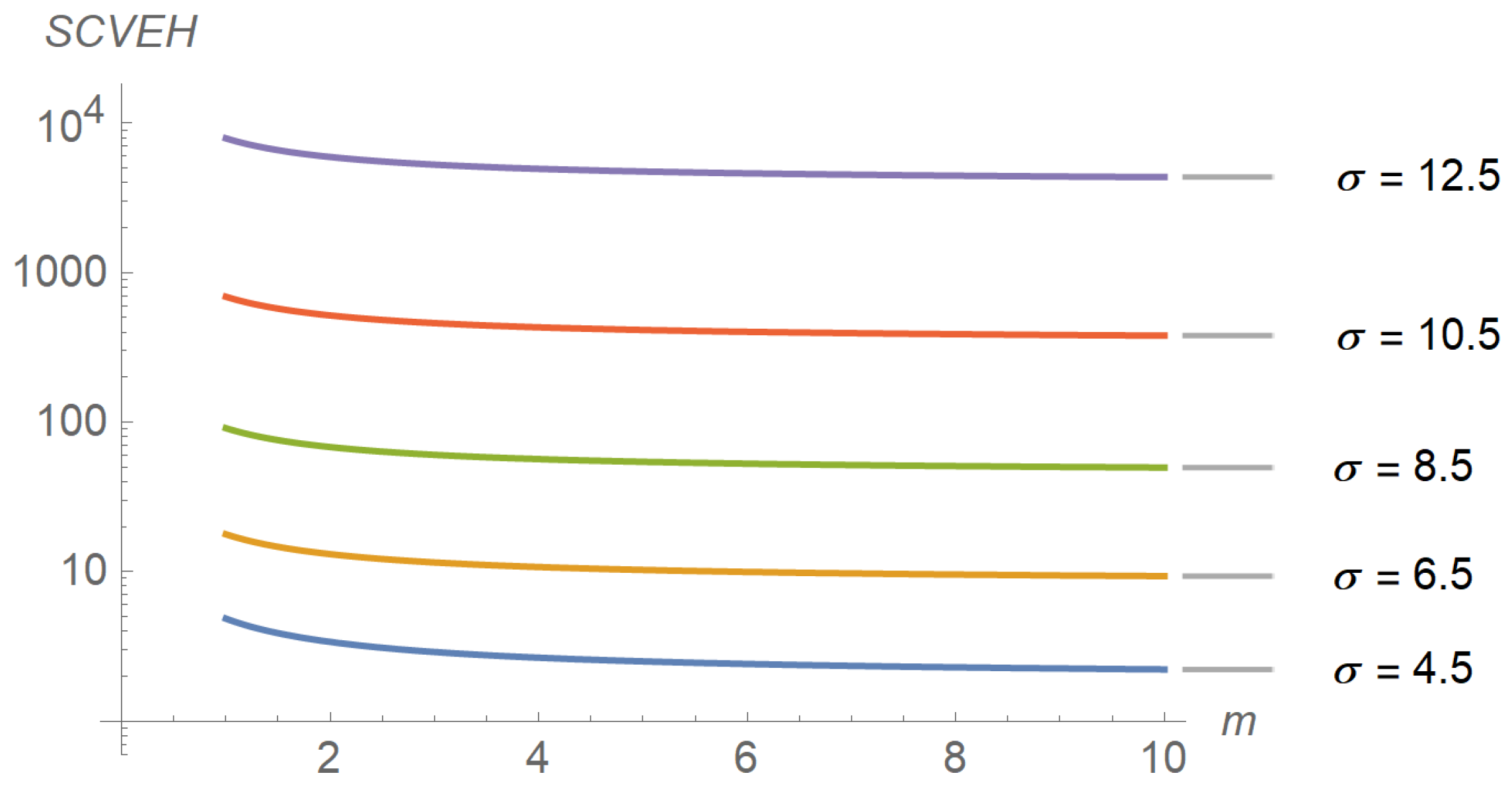 Sensors 22 07828 g010