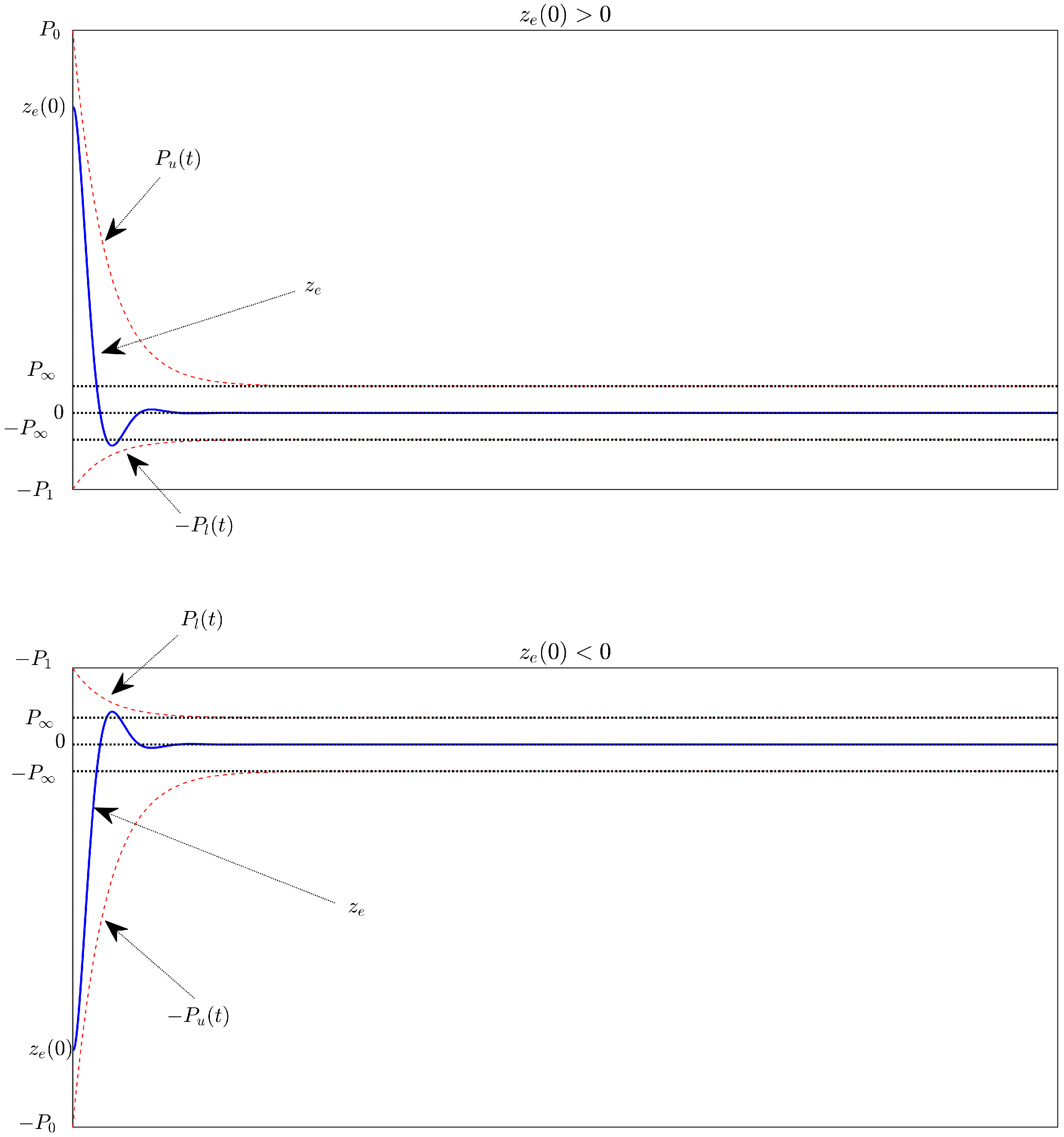 Sensors 22 07834 g001