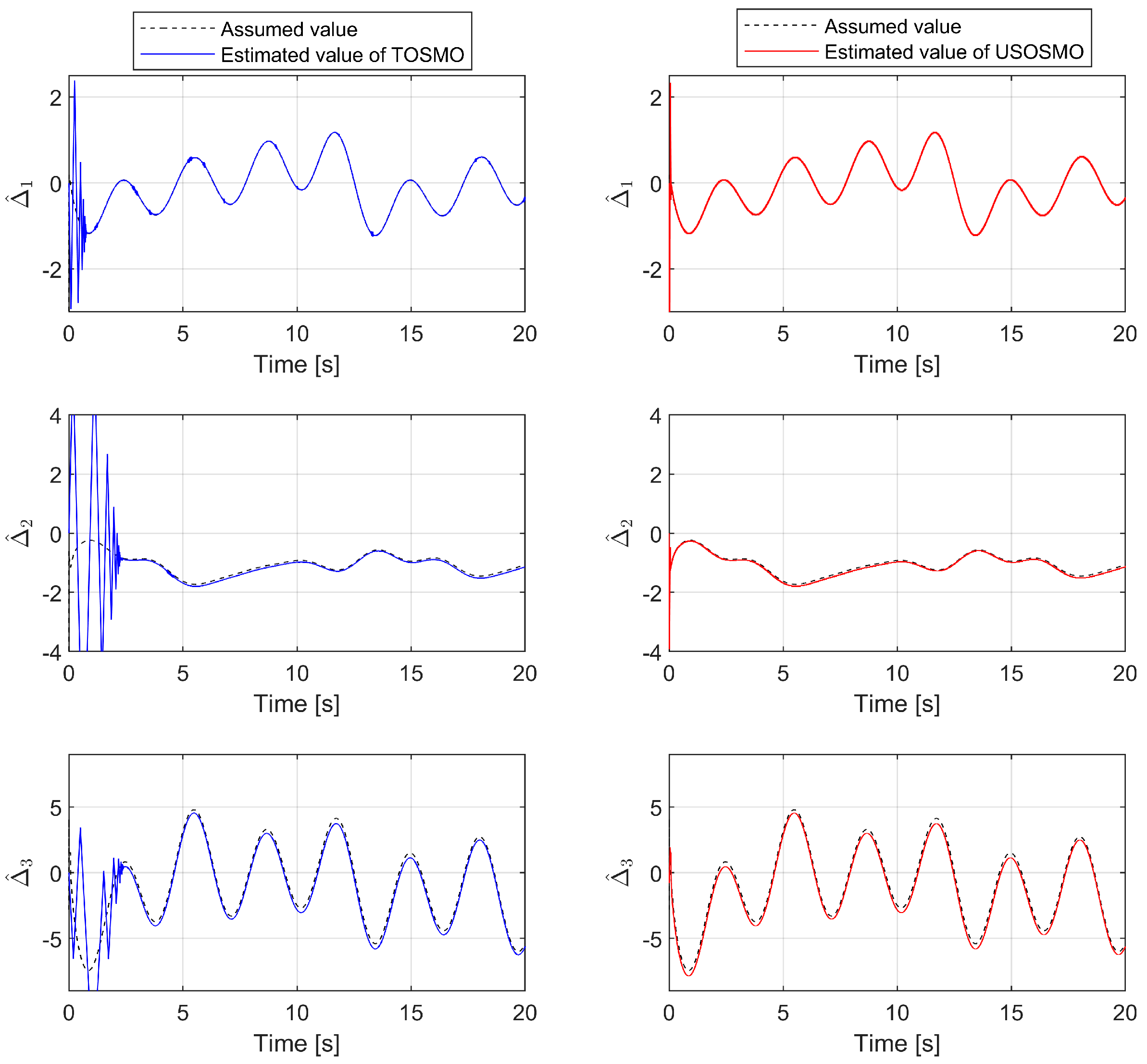 Sensors 22 07834 g004