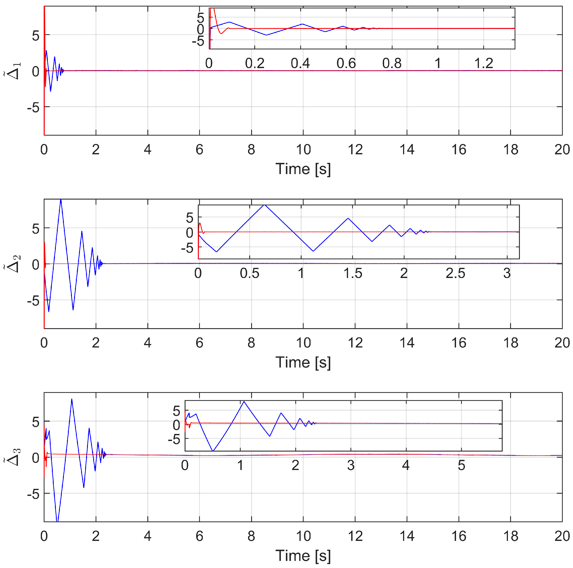 Sensors 22 07834 g005