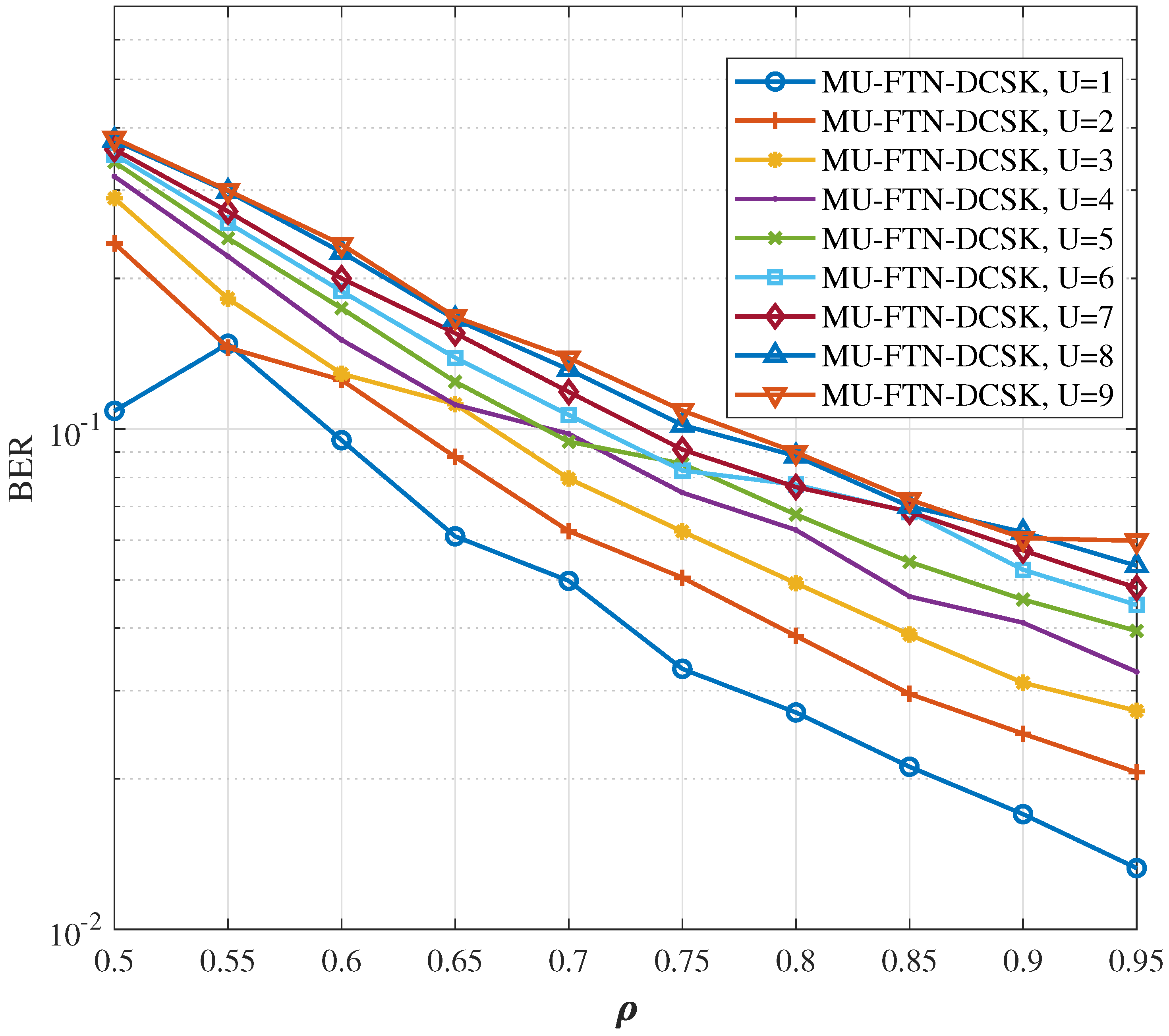 Sensors 22 07837 g006