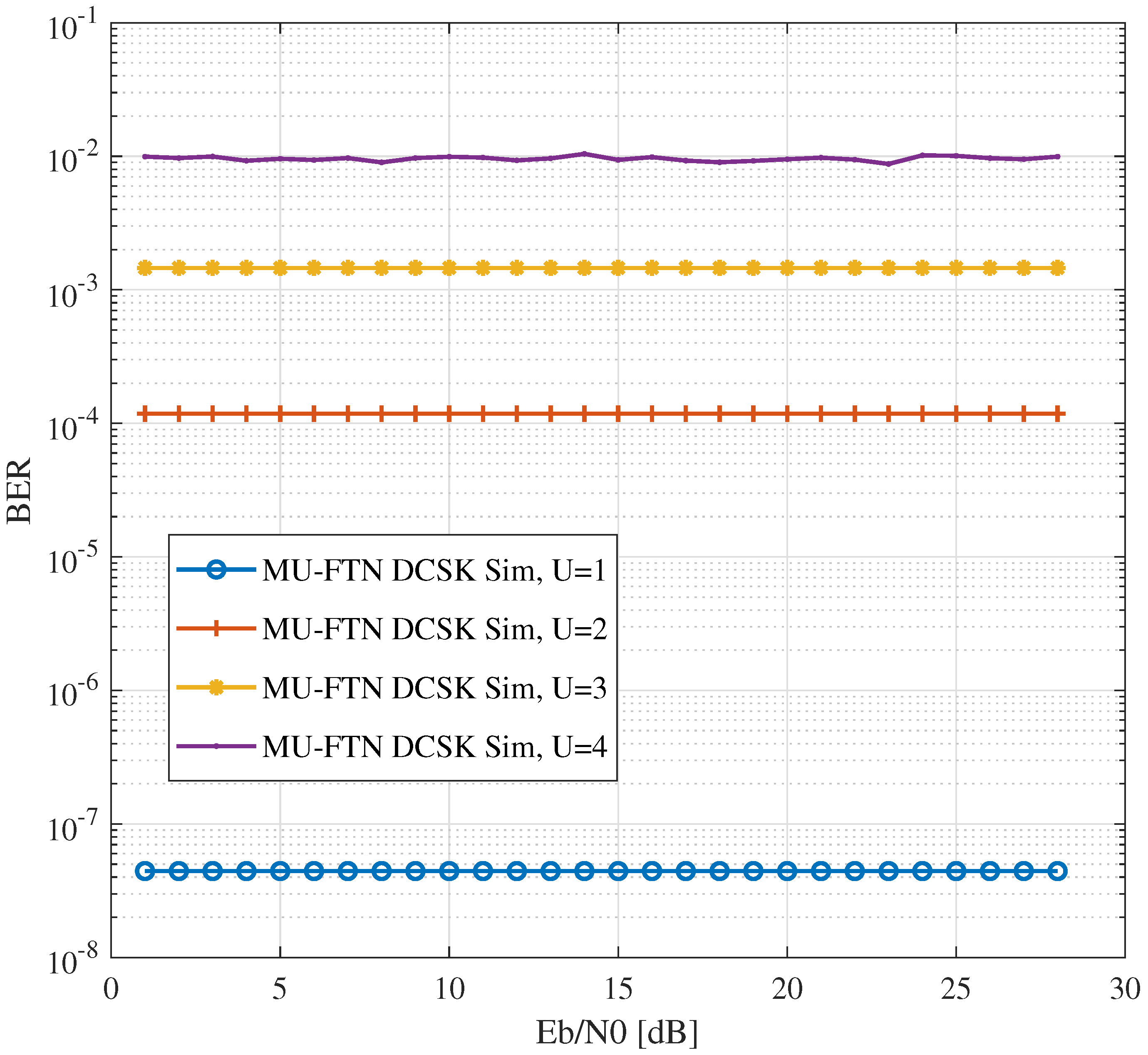 Sensors 22 07837 g007