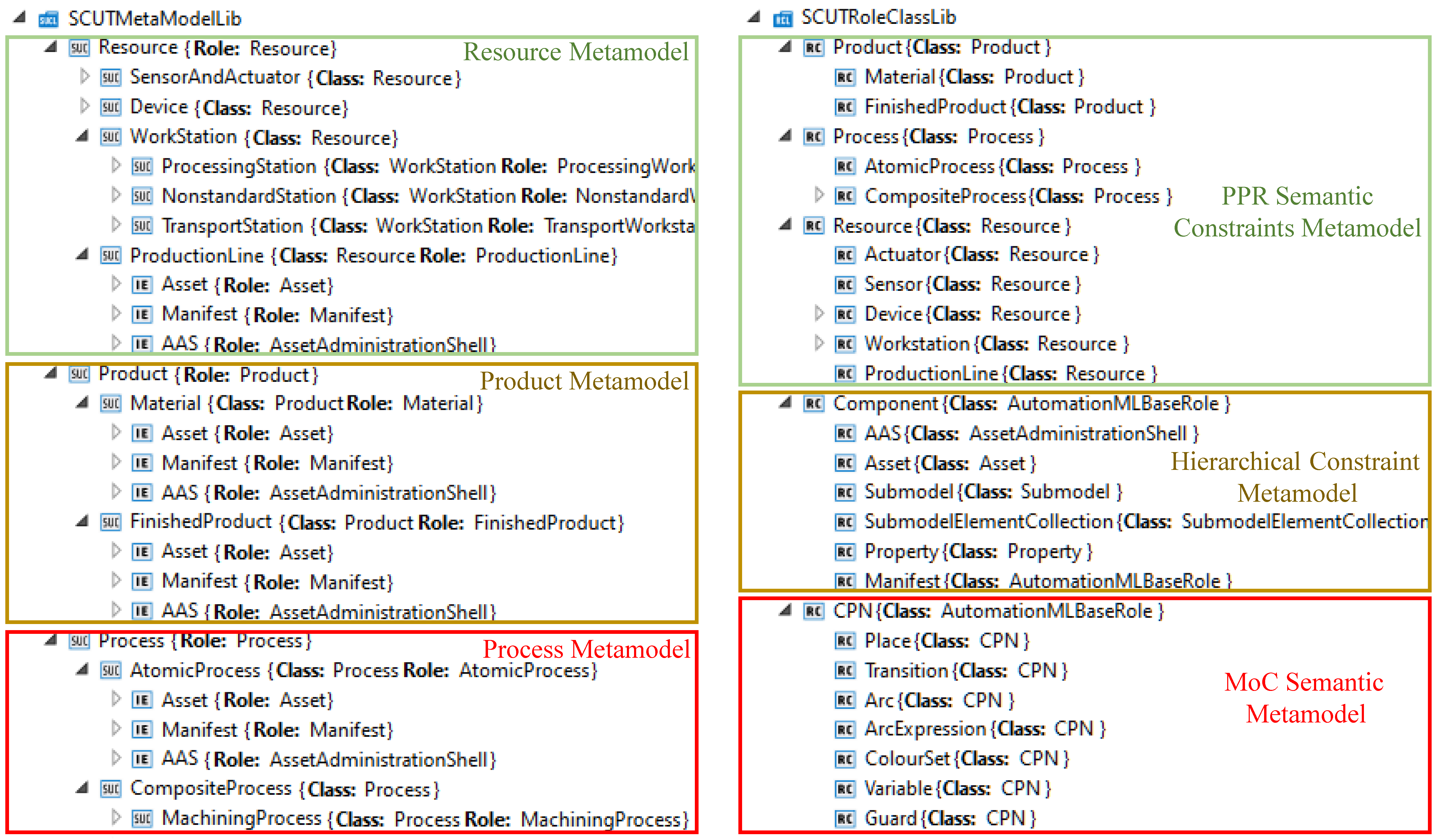 Sensors 22 07845 g004