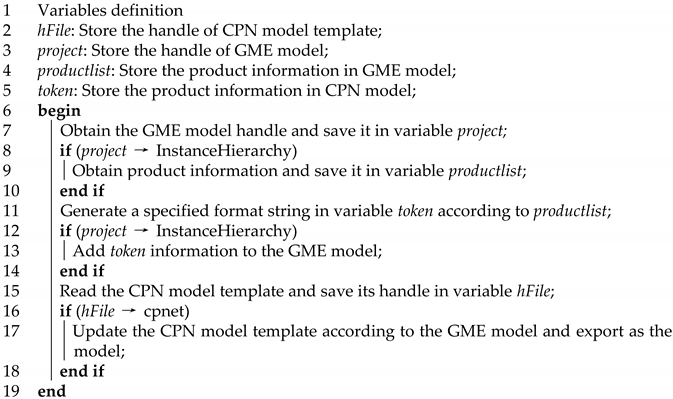Sensors 22 07845 i001