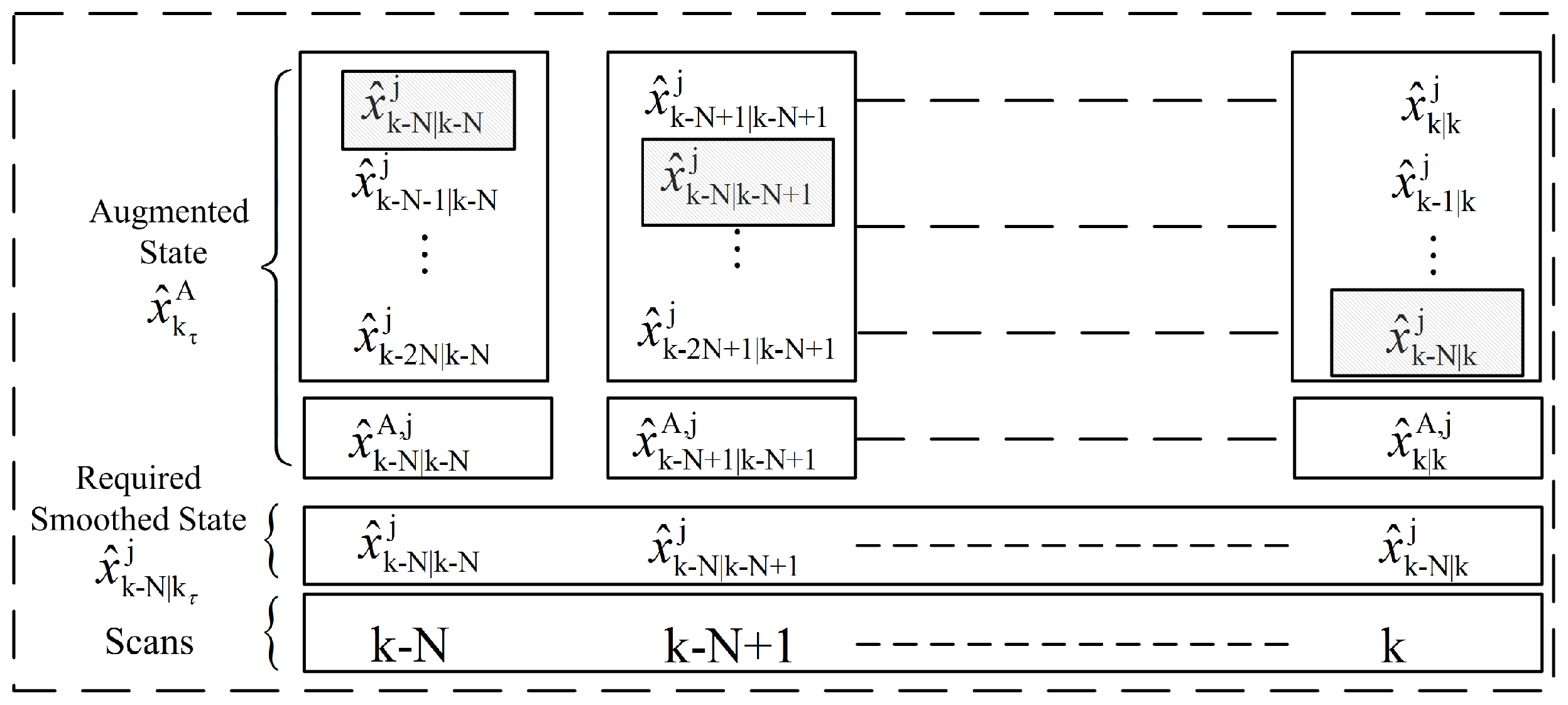 Sensors 22 07848 g001 Sensors 22 07848 g001