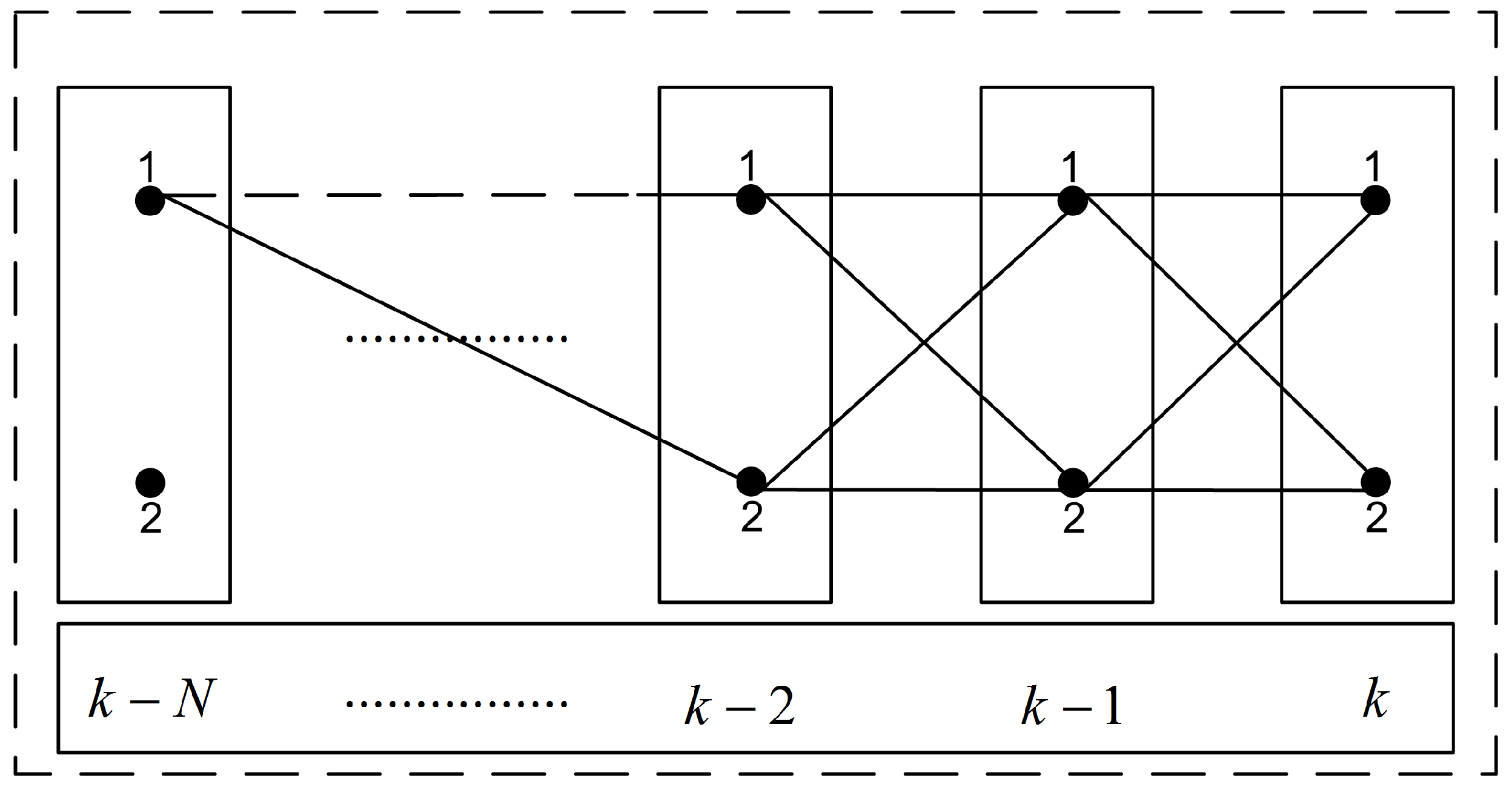 Sensors 22 07848 g002 Sensors 22 07848 g002