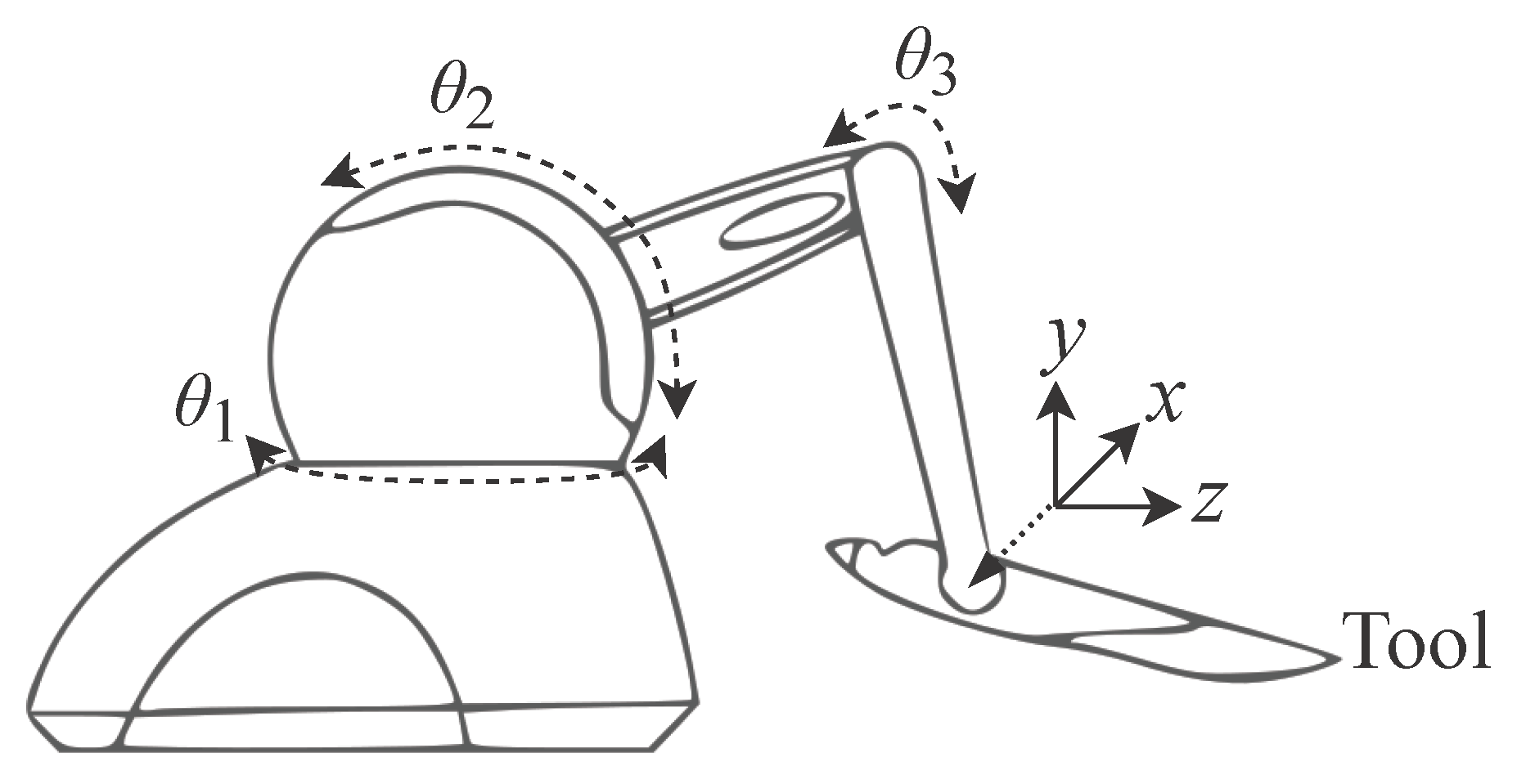 Sensors 22 07851 g002