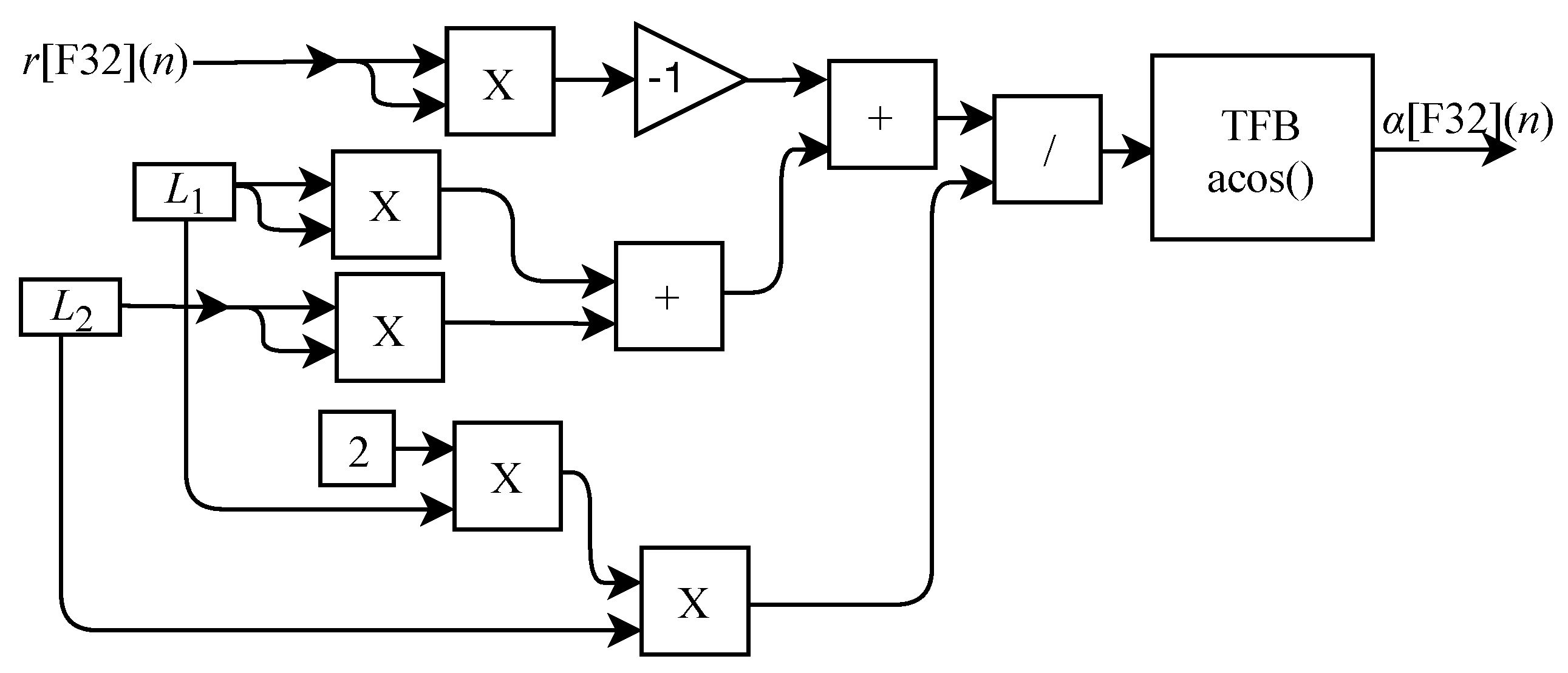 Sensors 22 07851 g016