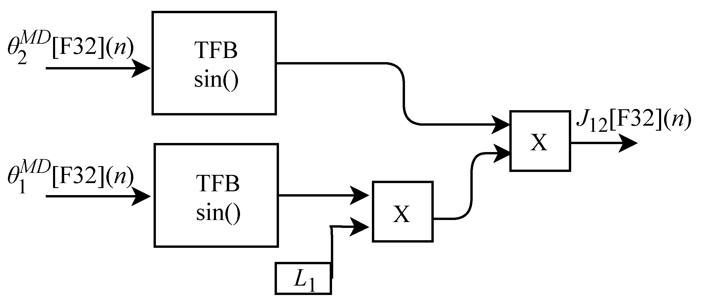 Sensors 22 07851 g020