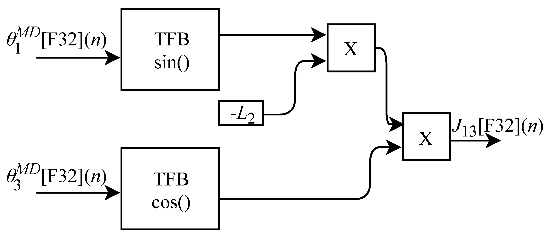 Sensors 22 07851 g023