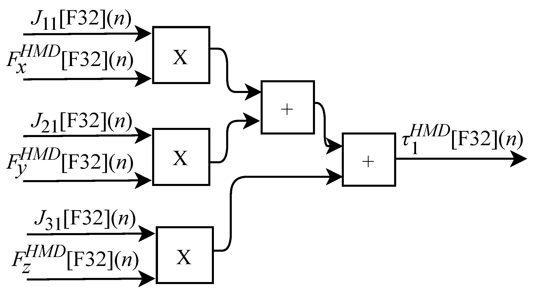 Sensors 22 07851 g026