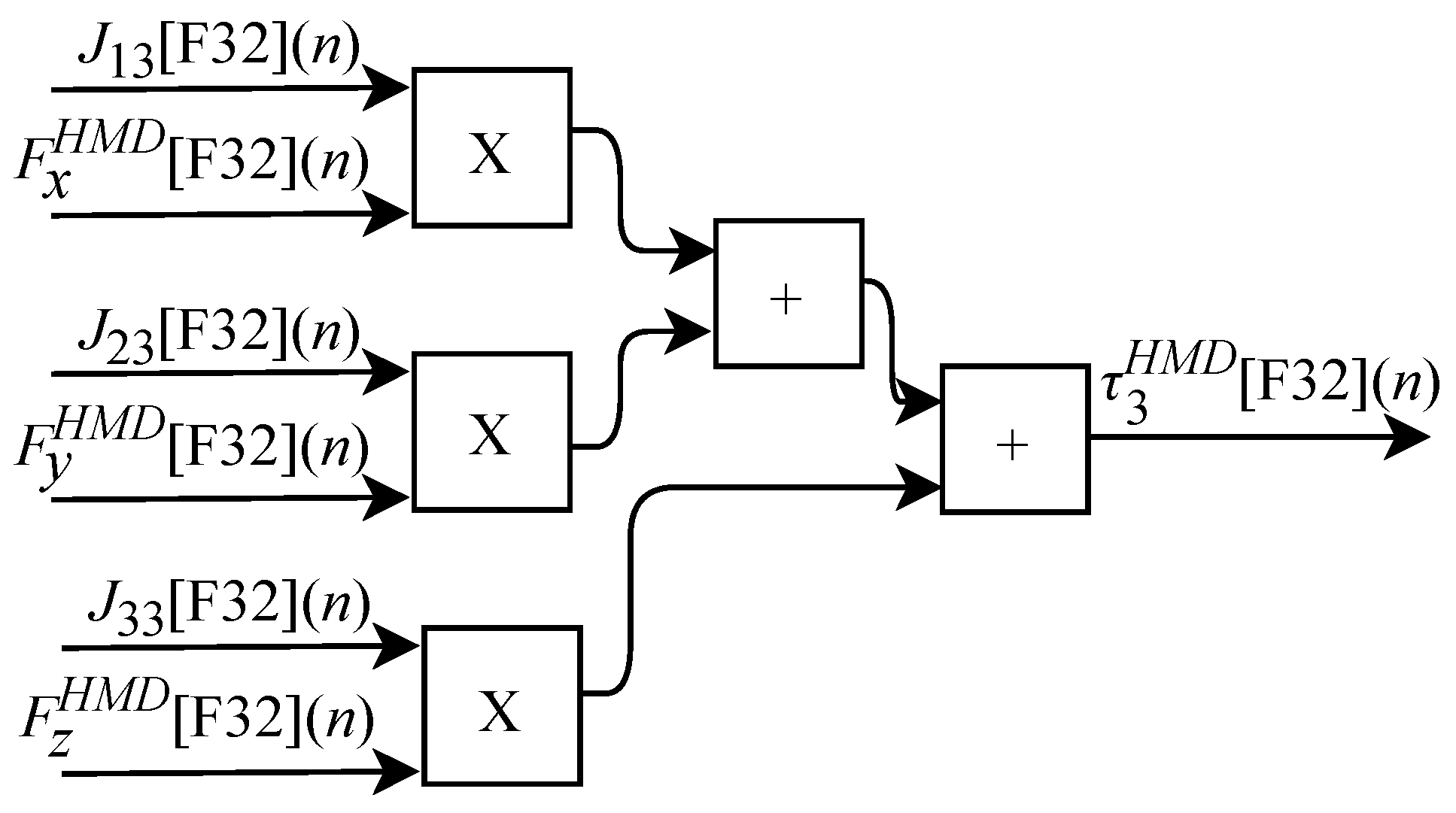 Sensors 22 07851 g028