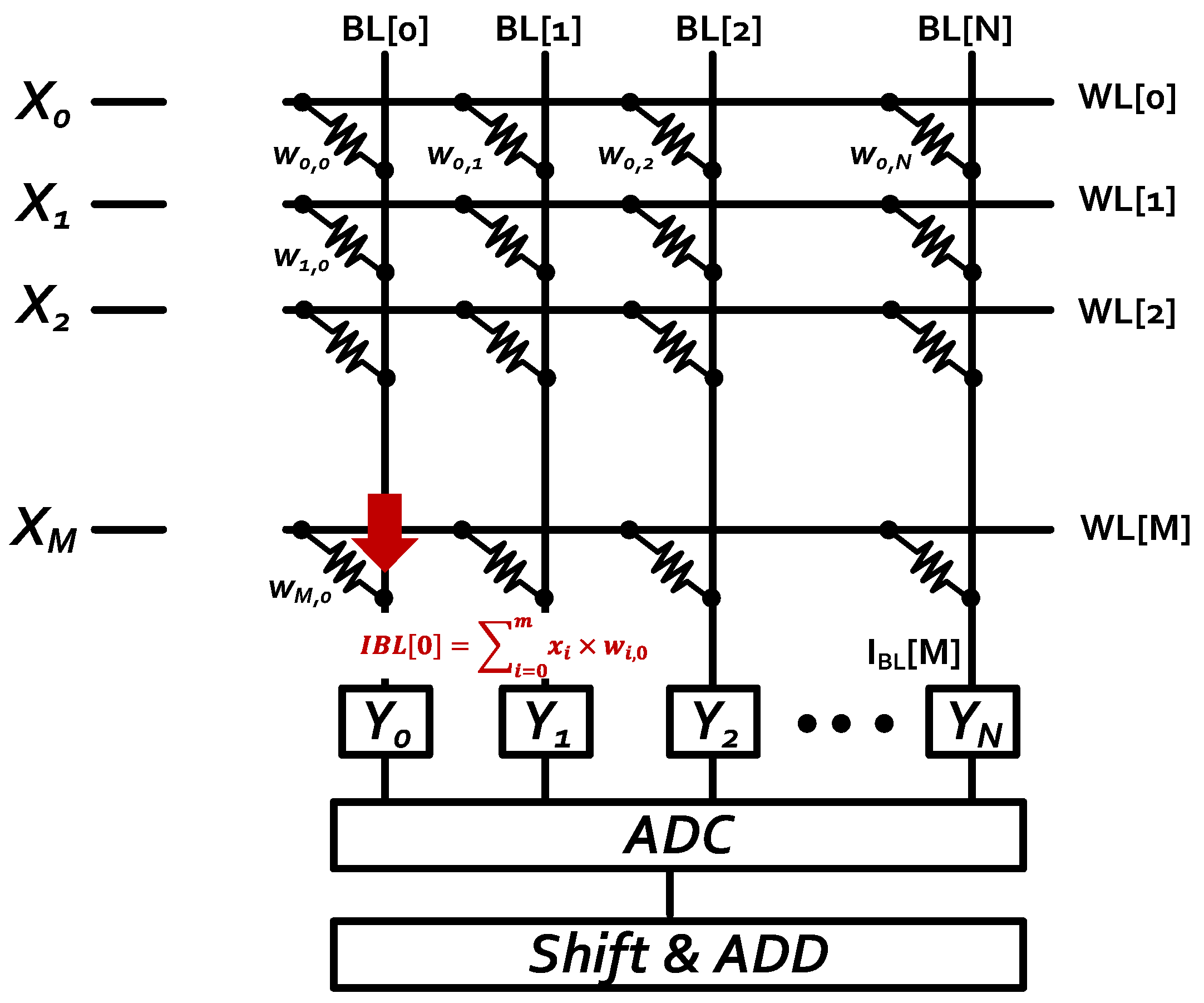 Sensors 22 07854 g002