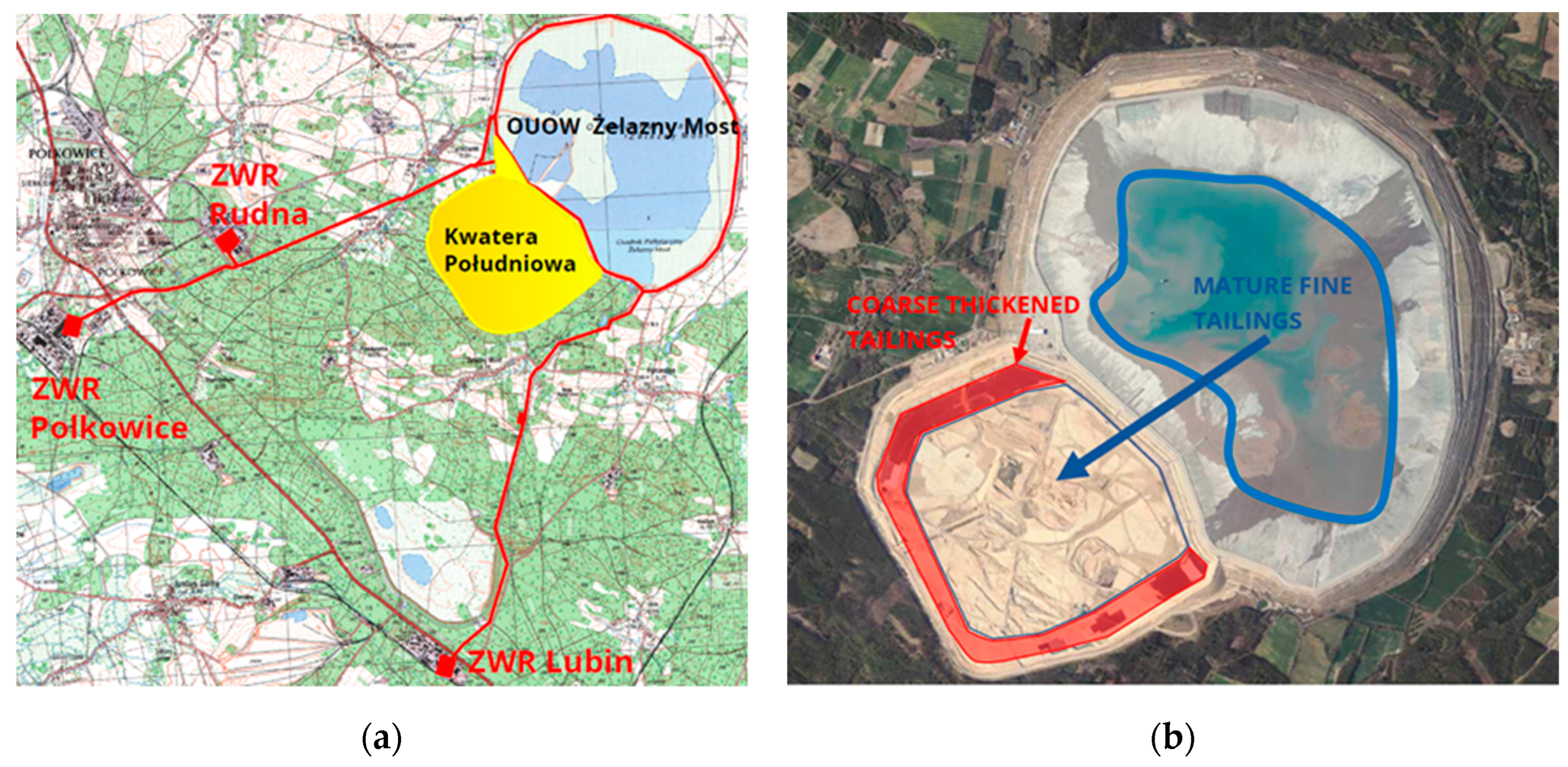 Sensors 22 07857 g001