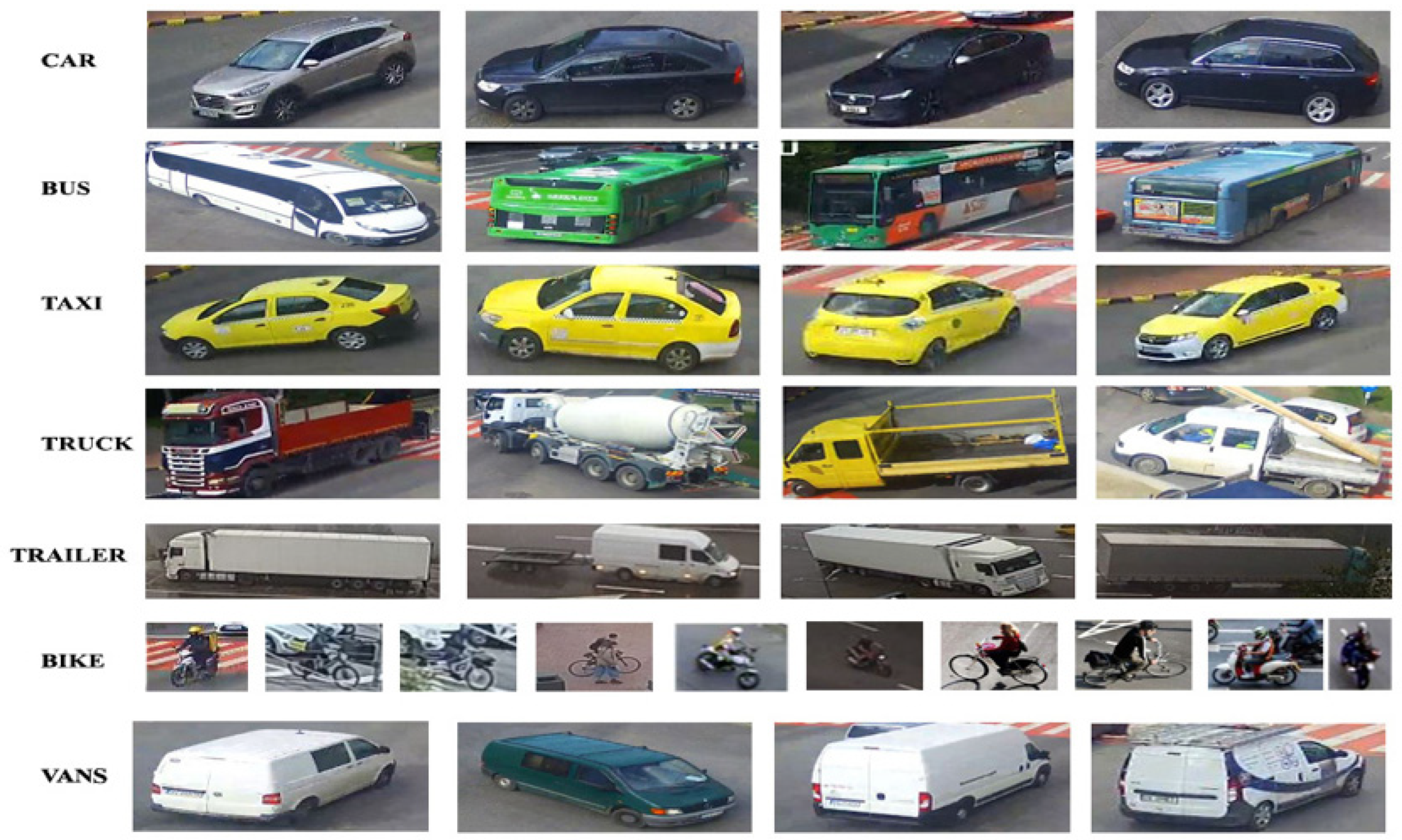 Sensors 22 07861 g005