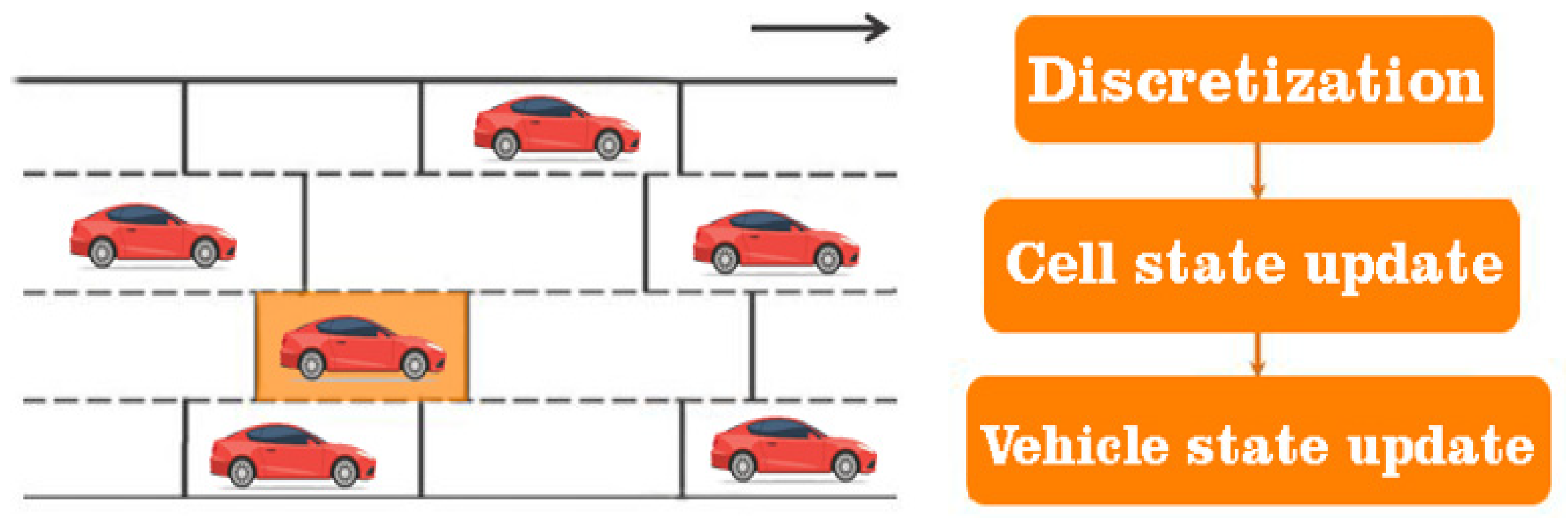 Sensors 22 07861 g009