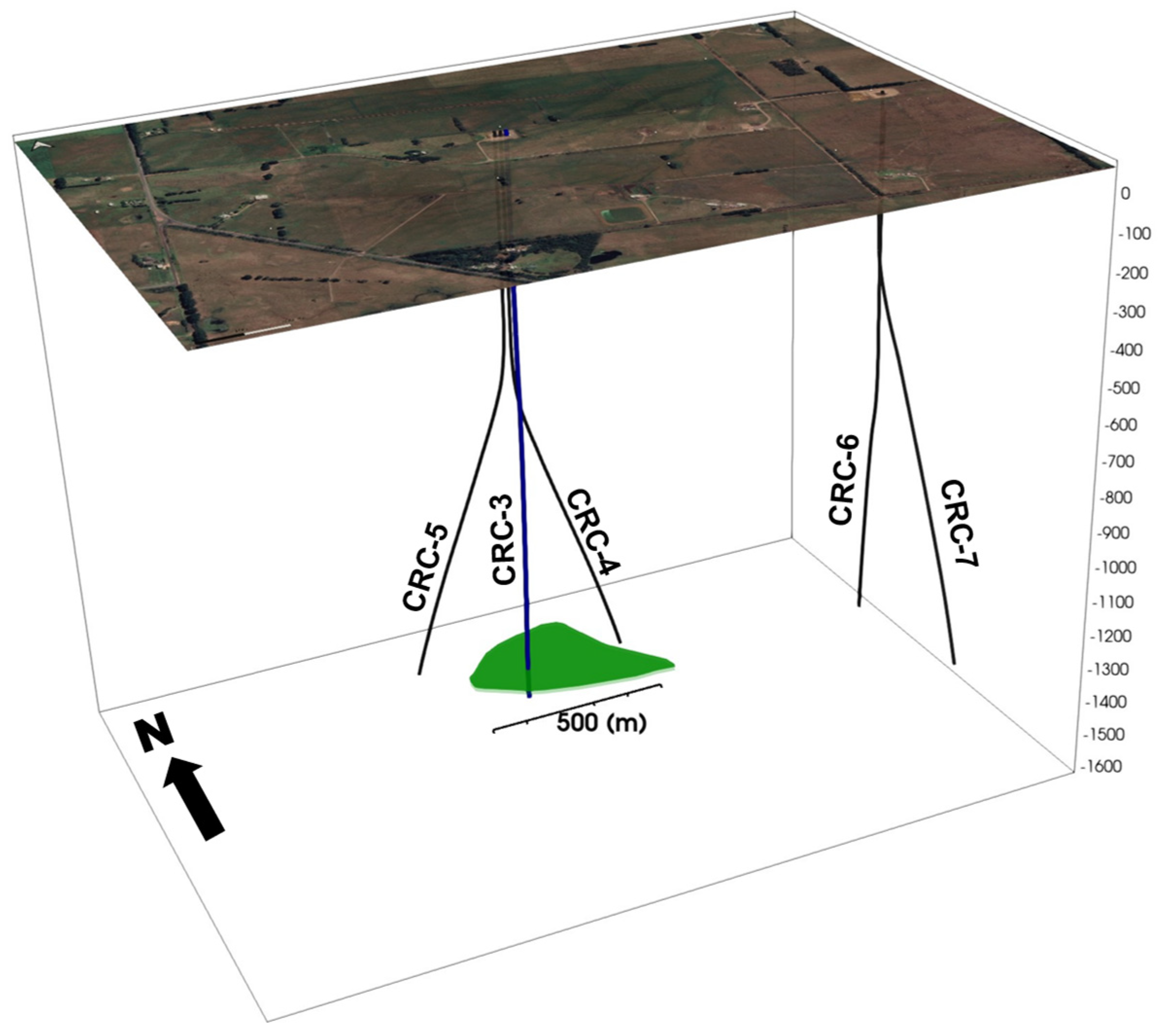 Sensors 22 07863 g001 Sensors 22 07863 g001