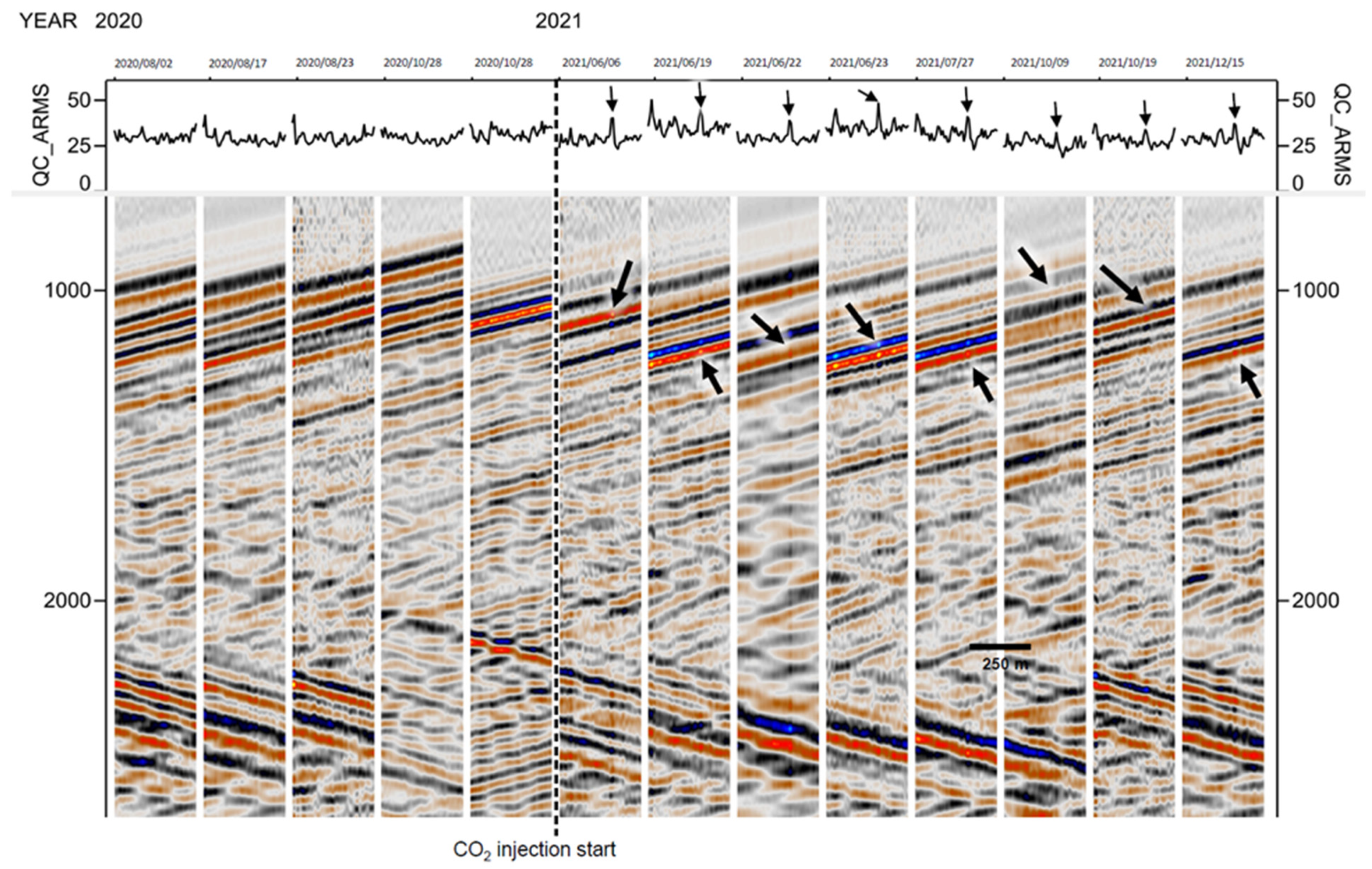 Sensors 22 07863 g007 Sensors 22 07863 g007