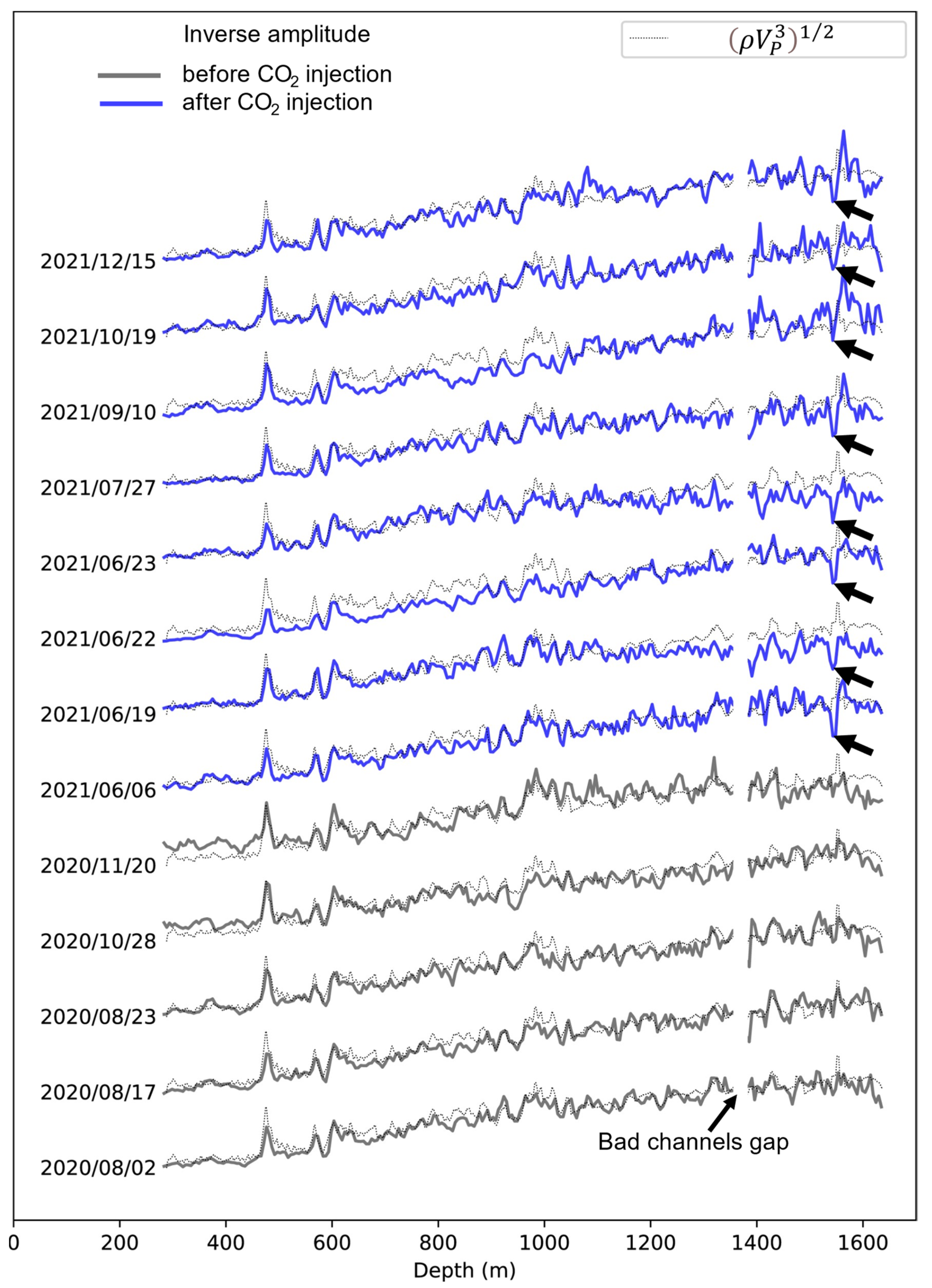 Sensors 22 07863 g009 Sensors 22 07863 g009