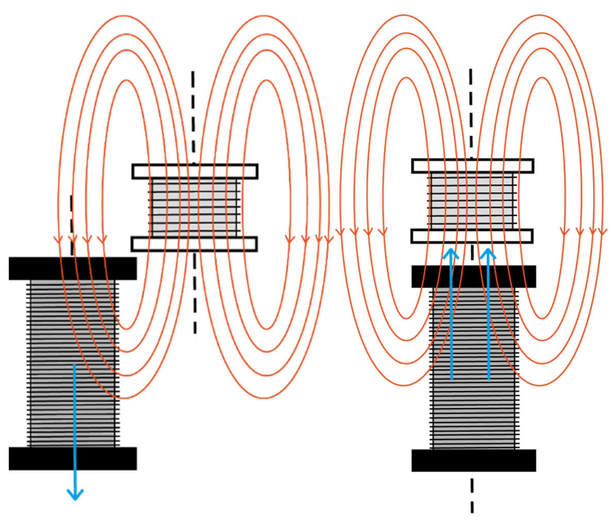 Sensors 22 07865 g002