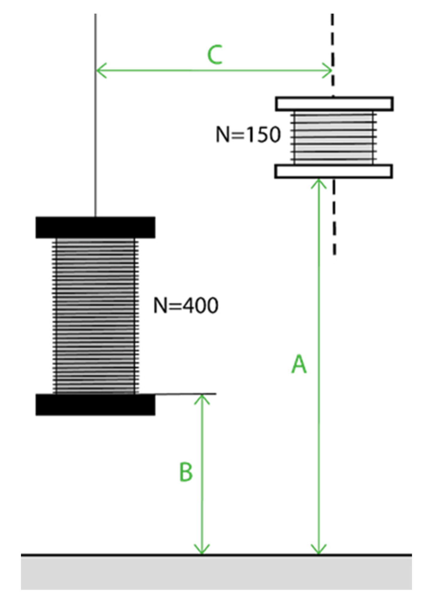 Sensors 22 07865 g003