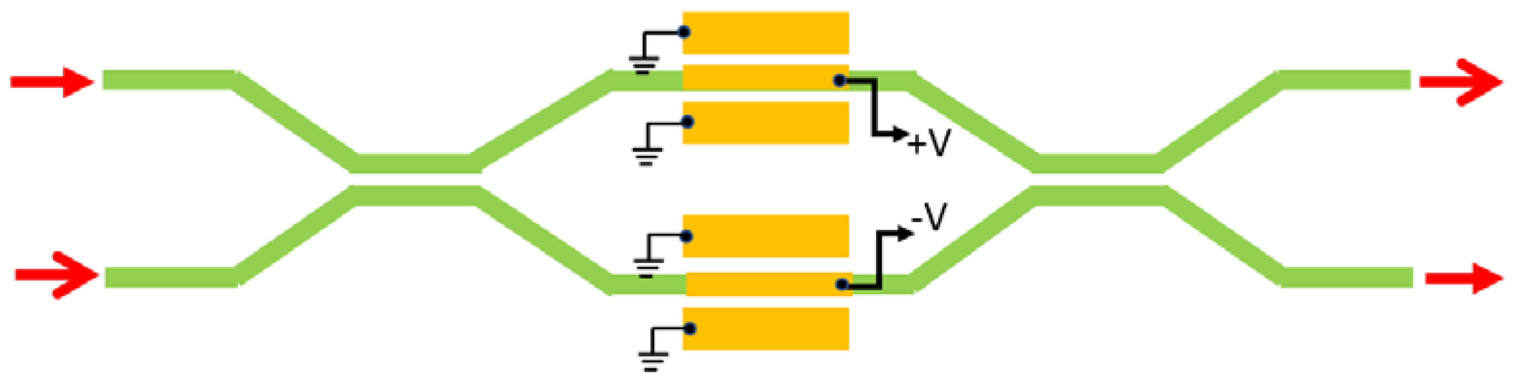 Sensors 22 07866 g003 Sensors 22 07866 g003