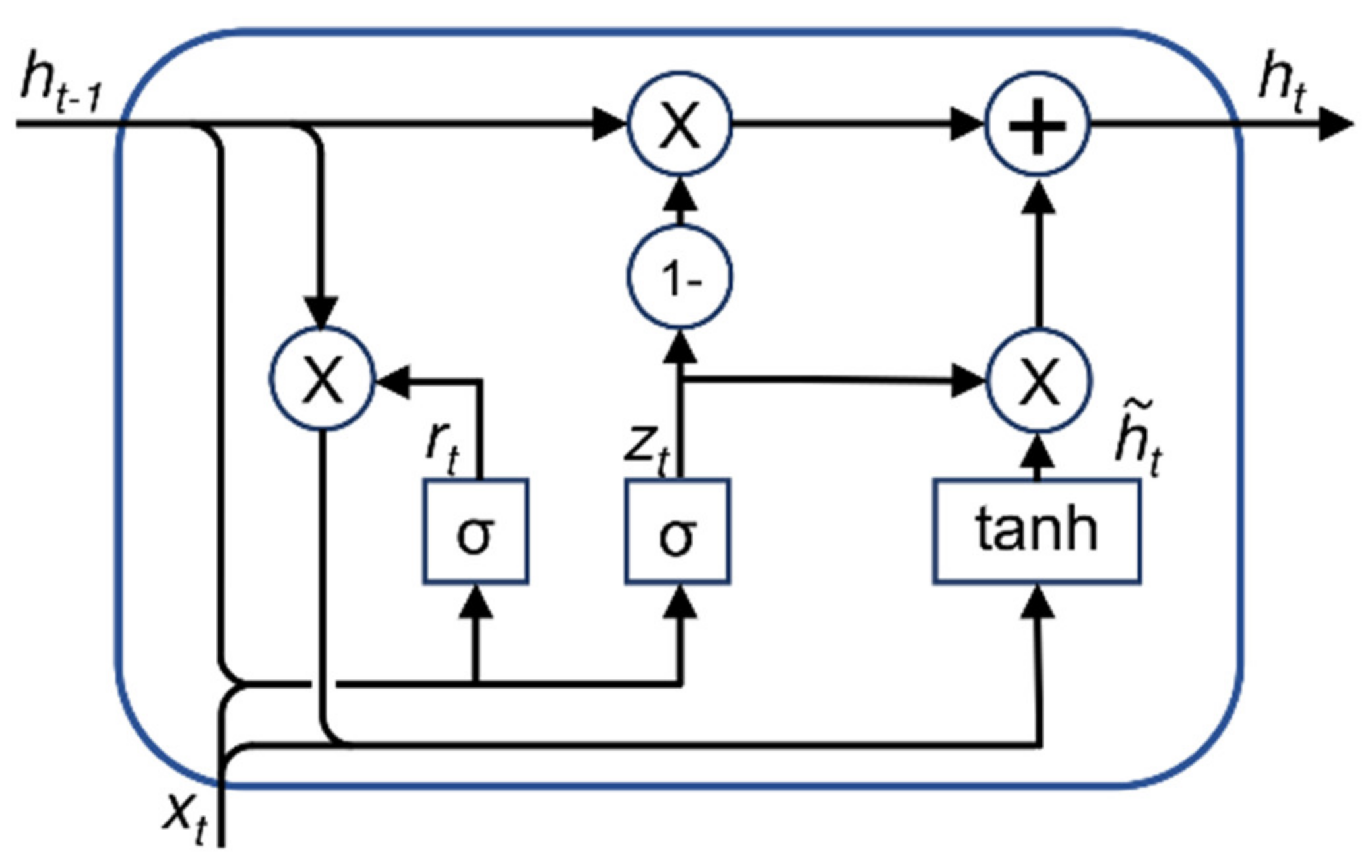 Sensors 22 07883 g002