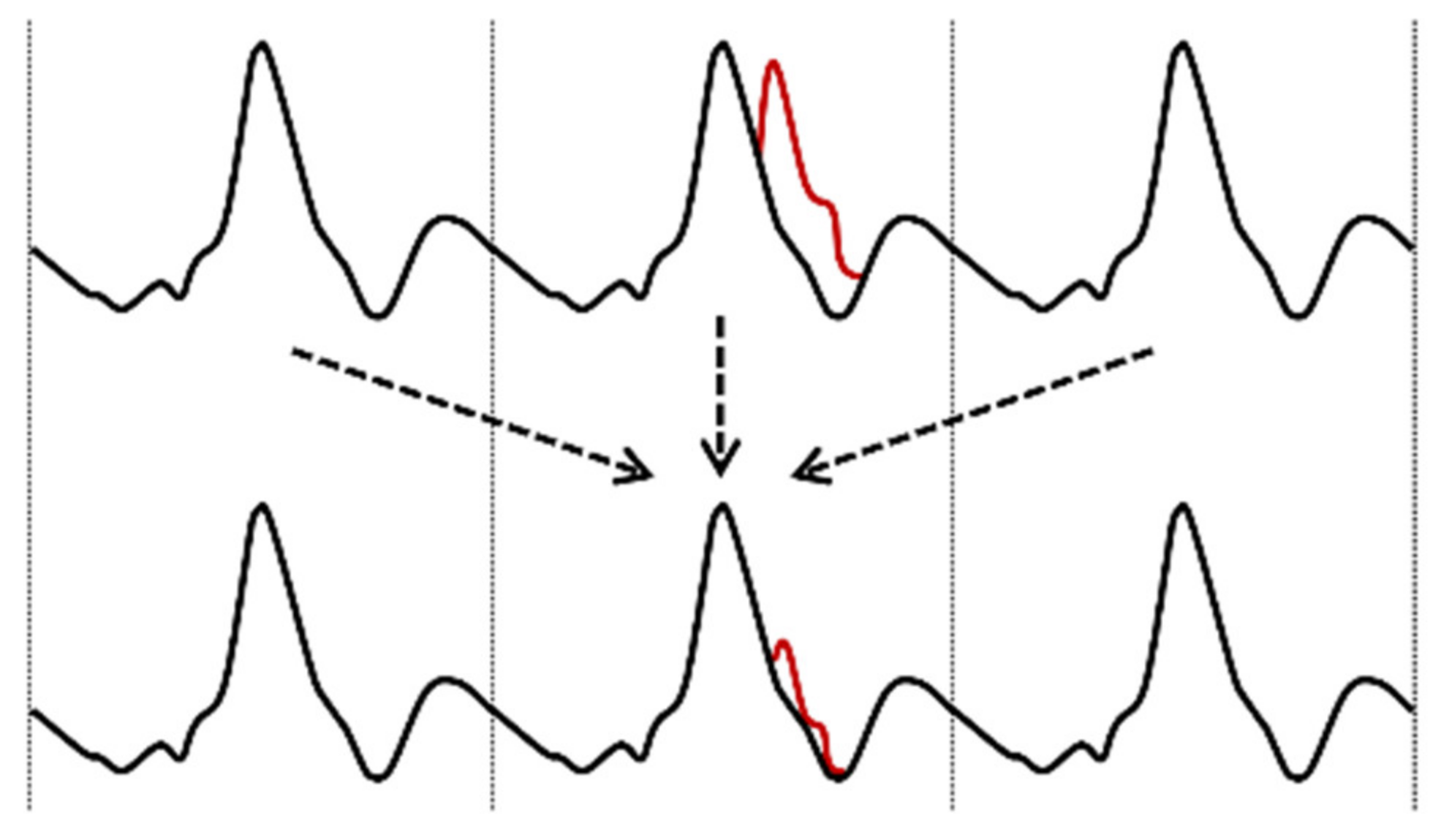 Sensors 22 07883 g004